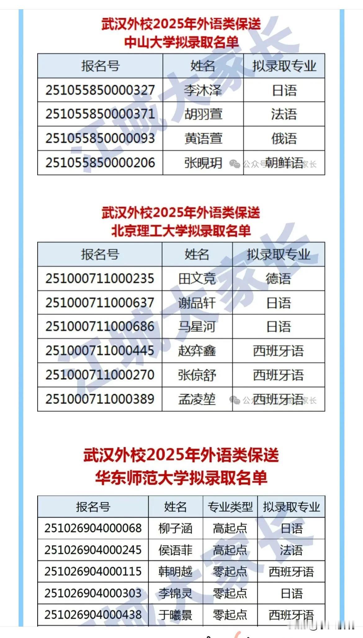 不参加高考武汉很多成绩好家庭条件还可以的孩子，都不参加高考，我