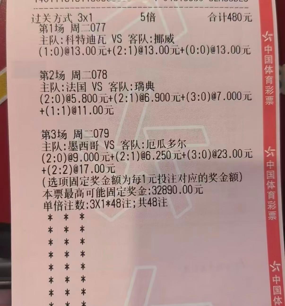 轻视哈兰德的下场，就是这张彩票第一场就废了。挪威赢球是众望所归，相信国际足联都