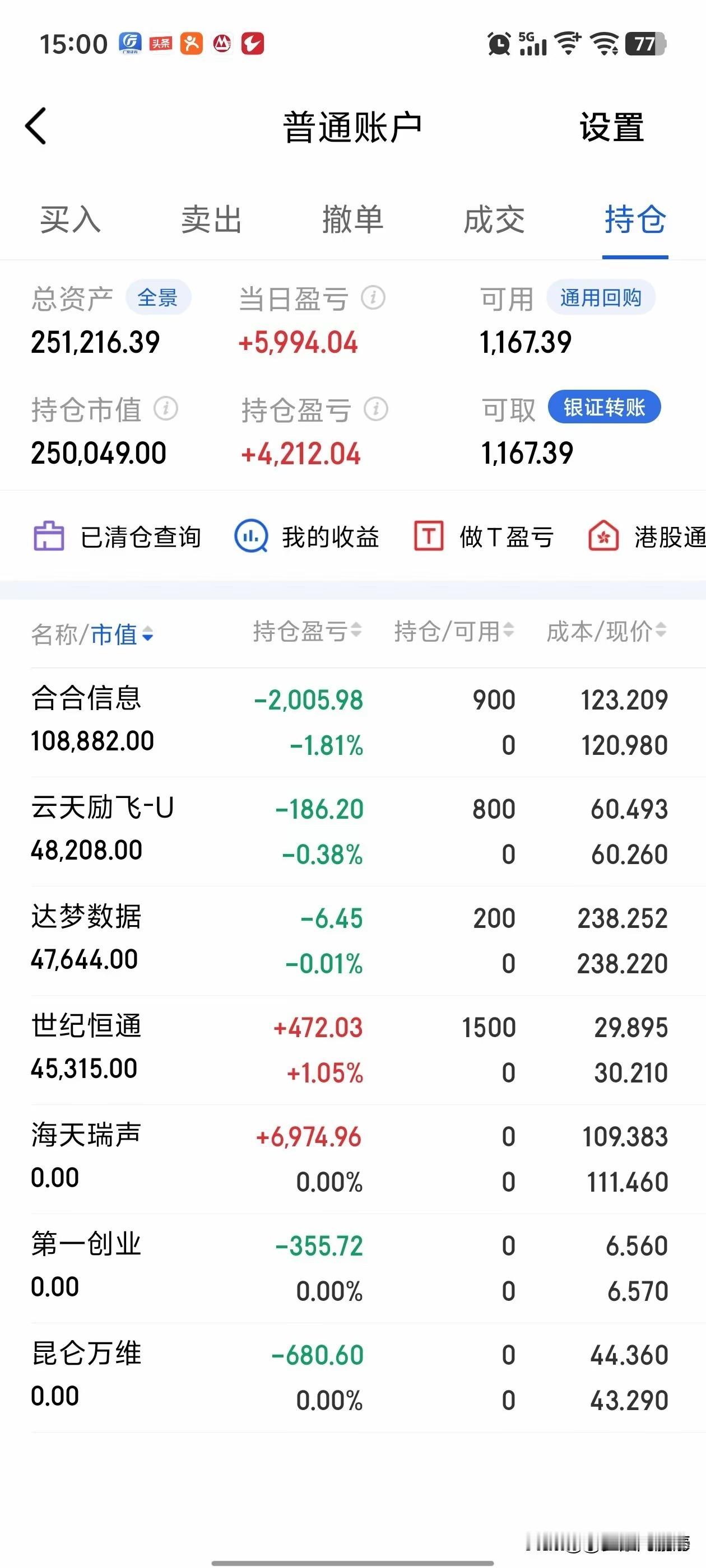 前天亏2000，昨天亏2700，今天一把回血6000！这位散户的8月，主打一个“