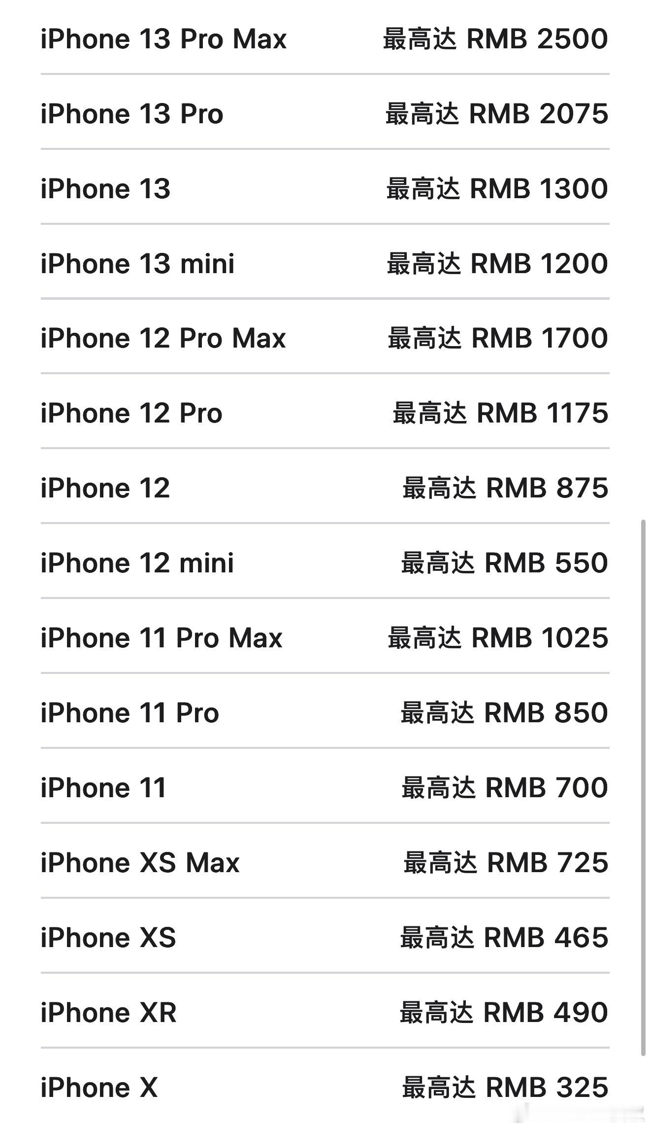 苹果更新了iPhone、iPad、Mac等设备的以旧换新折抵价。其中iPhone