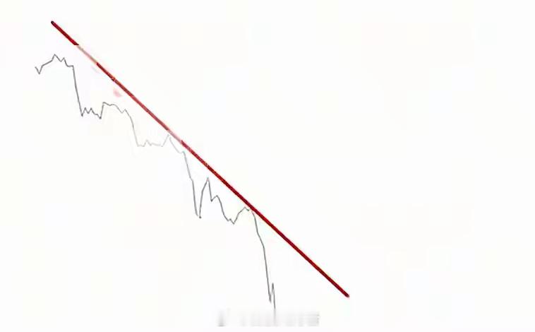 为何你炒股总亏损？三种行情对应三种方法，别用错炒股多年，一个扎心真相愈发清晰：9