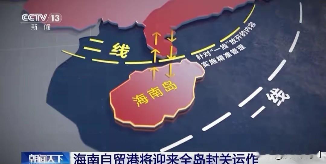2025年12月18日海南全岛封关，战略布局远超购物免税。封关核心政策是“