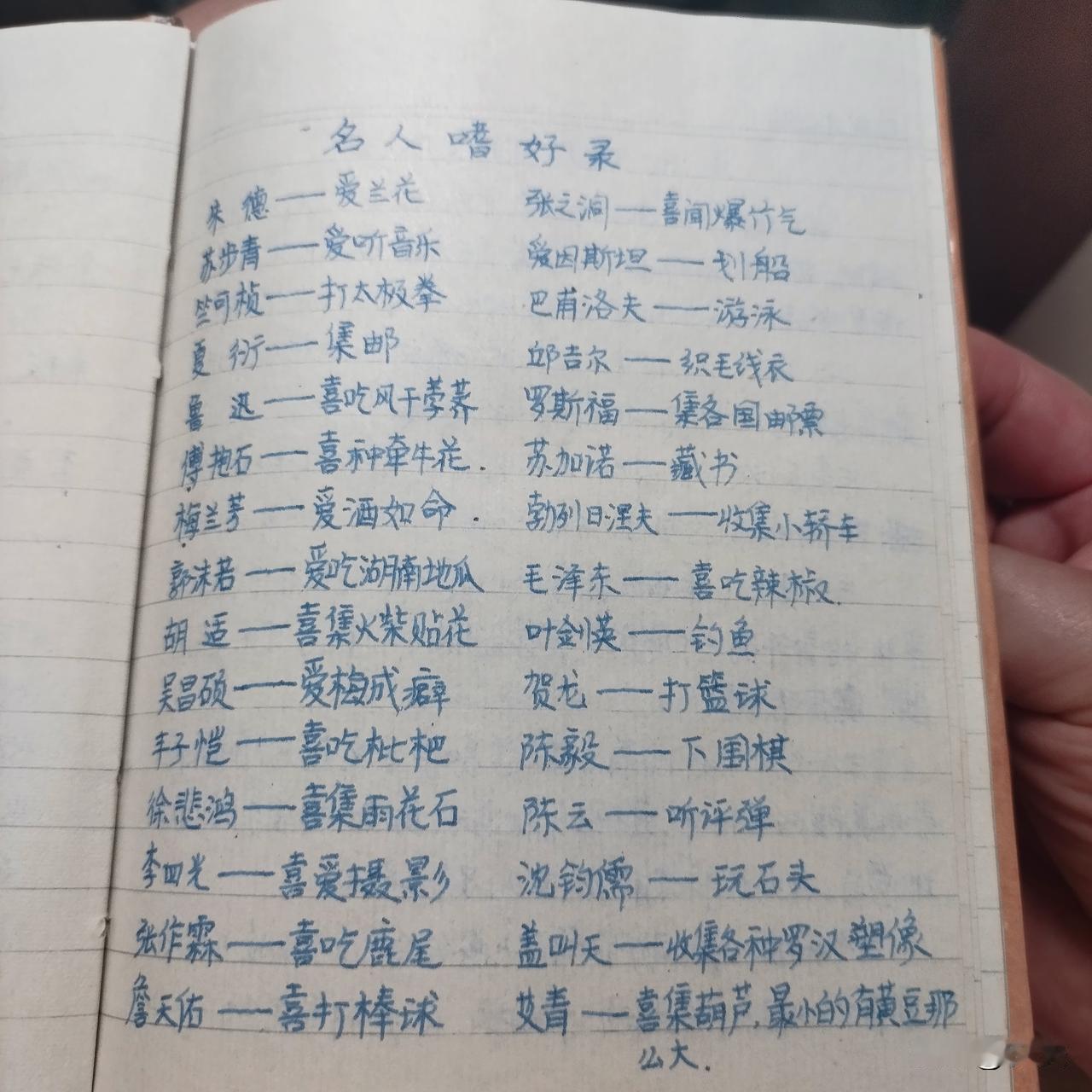 这些名人的嗜好，你是否知道？毛泽东——喜吃辣椒朱德——爱兰花叶剑英——爱
