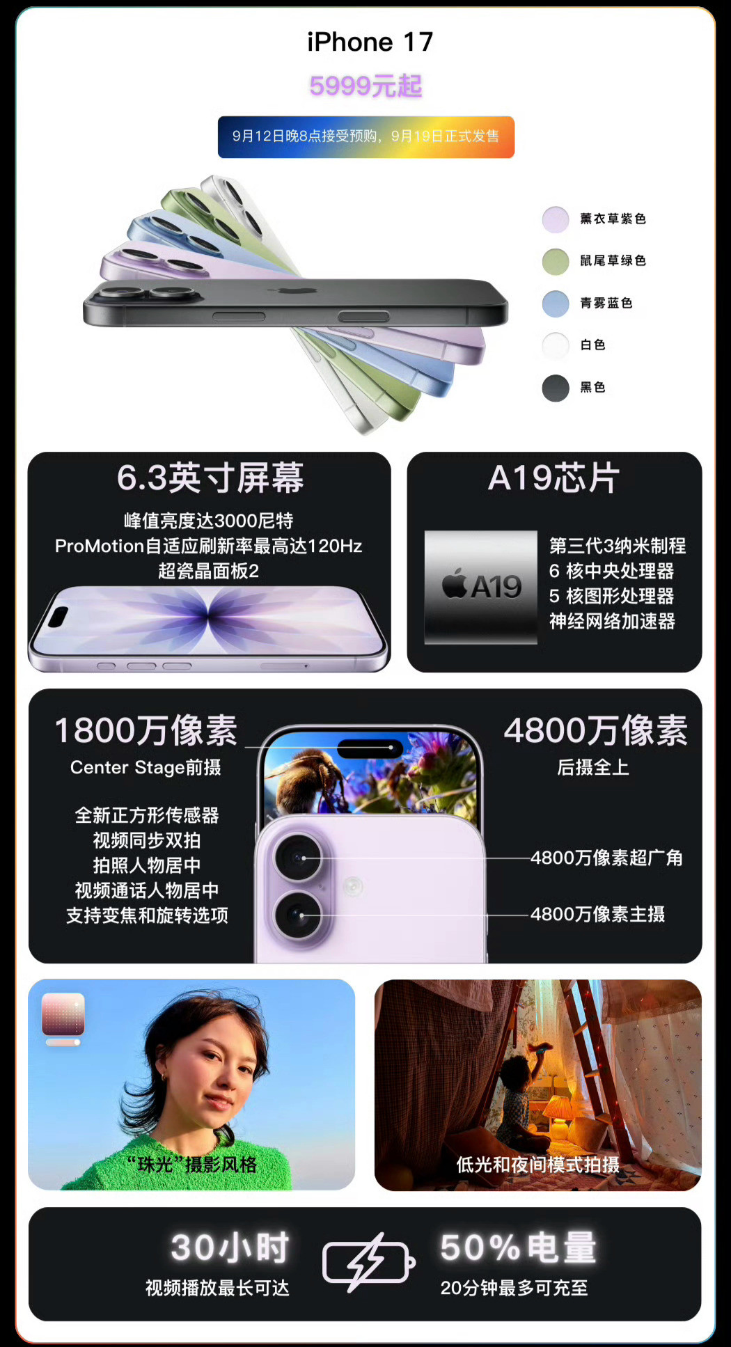 没看发布会的童鞋可以回顾一下了。[比心][比心]先总结一下:256