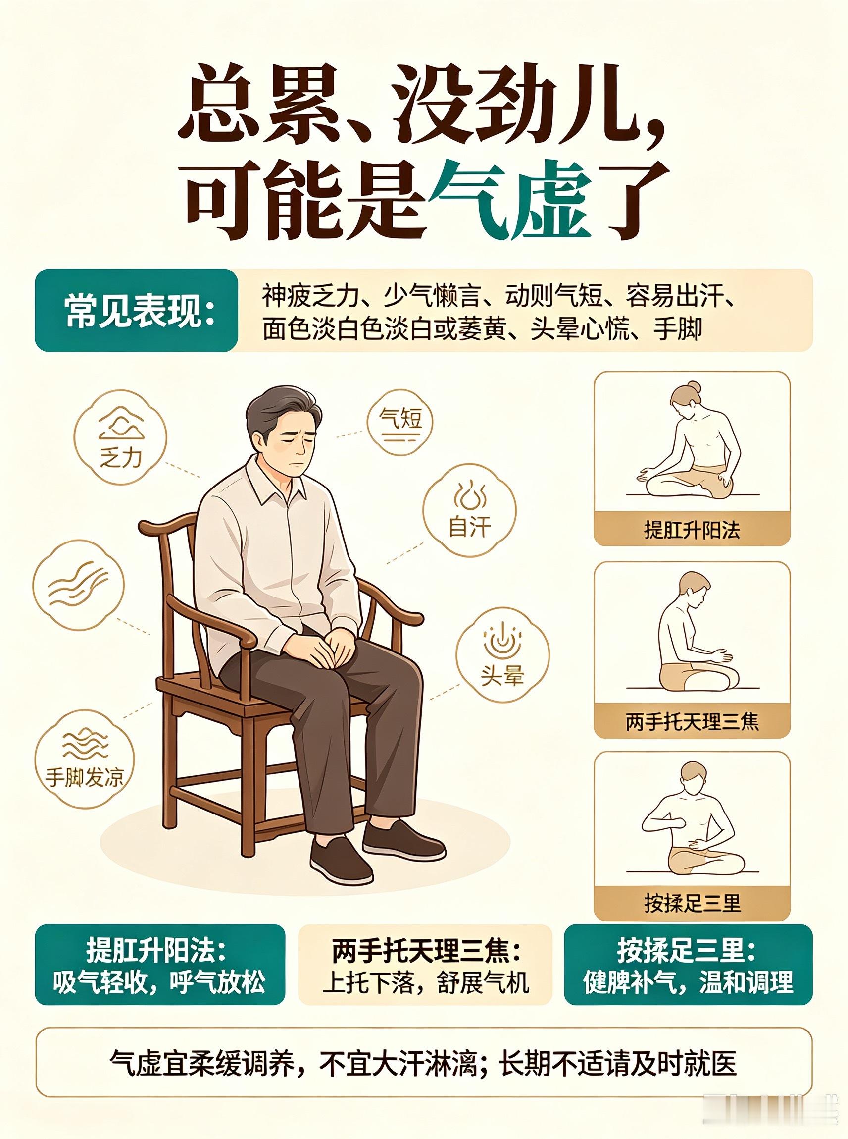 气虚有多磨人总觉得累、没精神不是懒！中医：你可能是身体“缺气”了有没有人日常是
