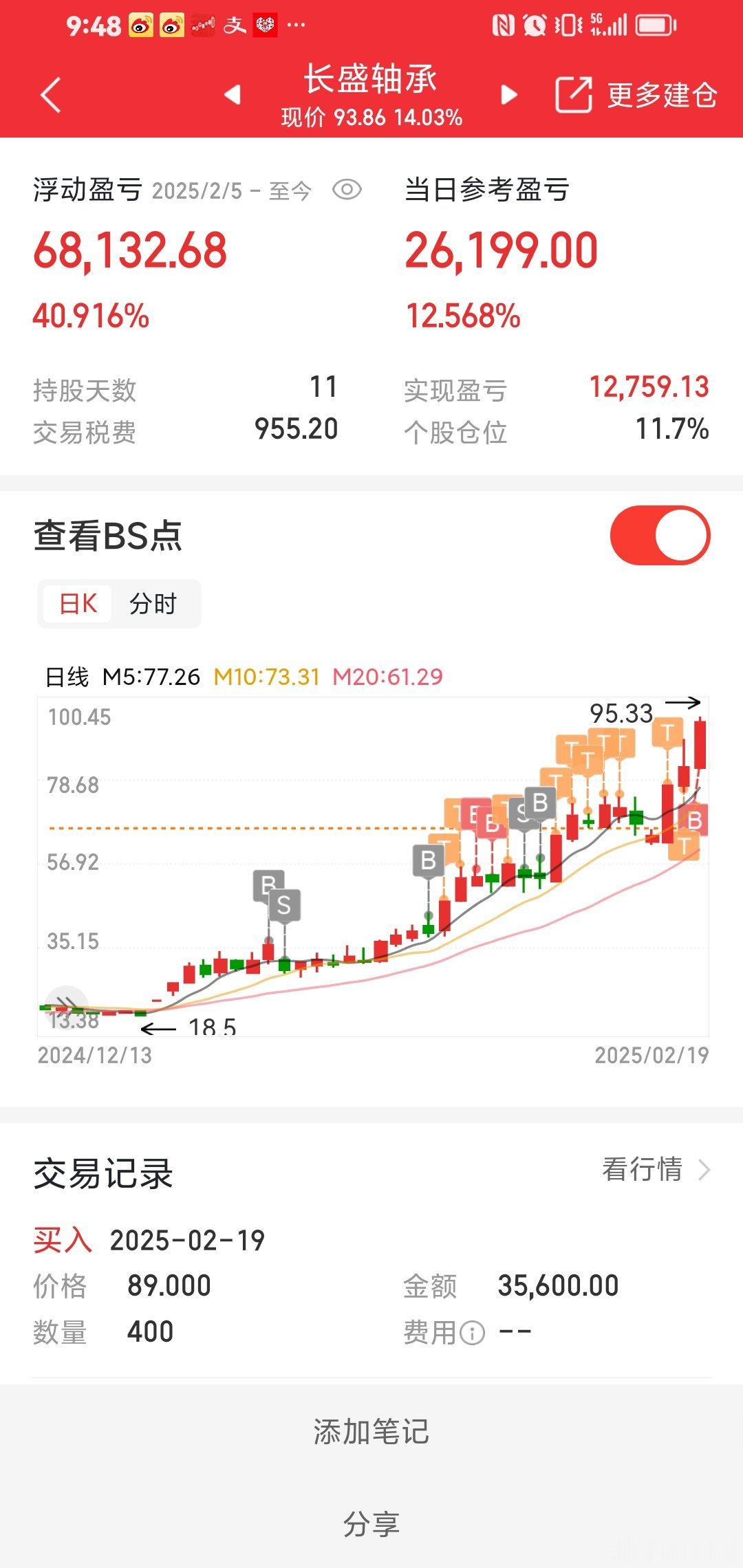 长盛长轴持股12天啦！