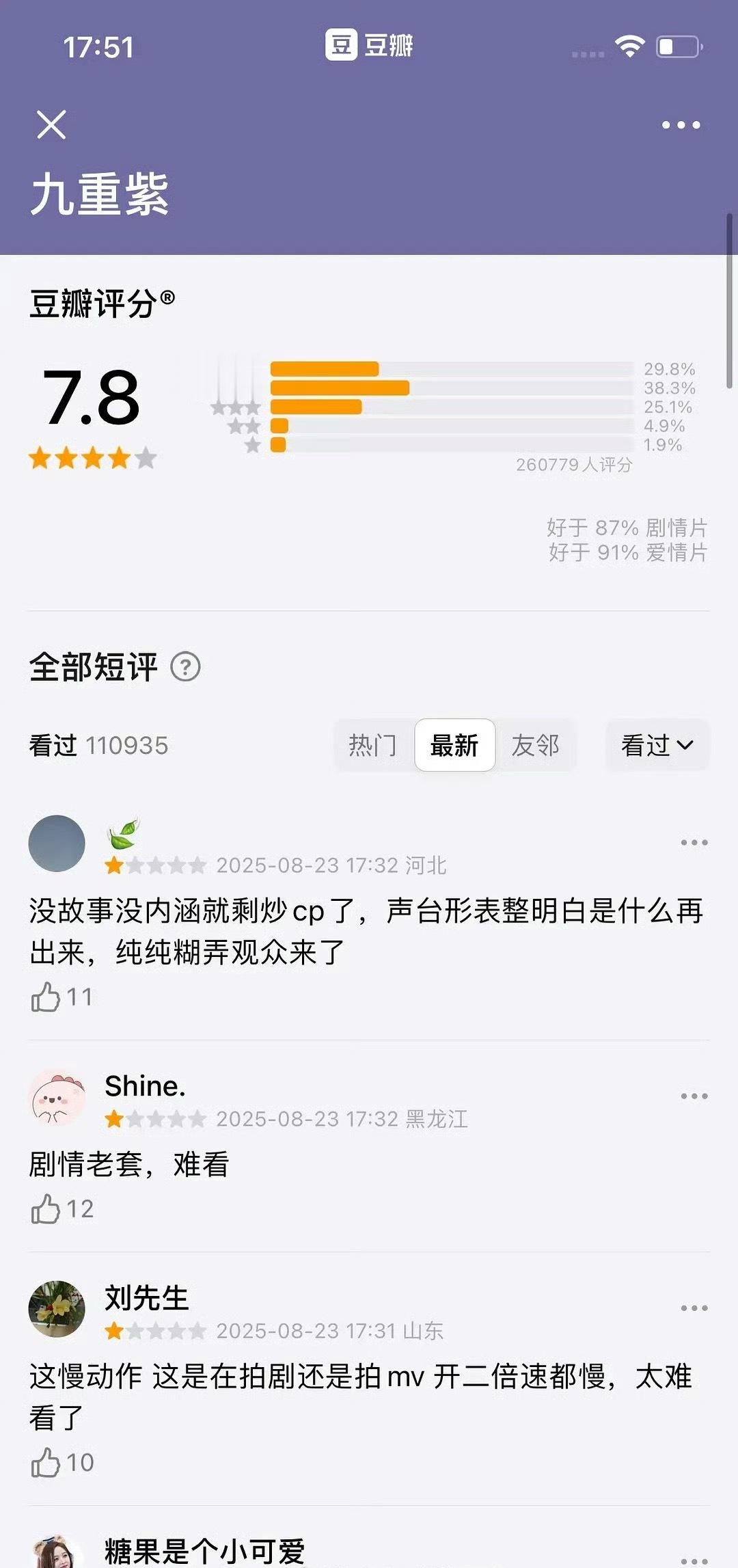什么情况😳，孟子义、李昀锐主演的《九重紫》突然遭到大量恶评​​​