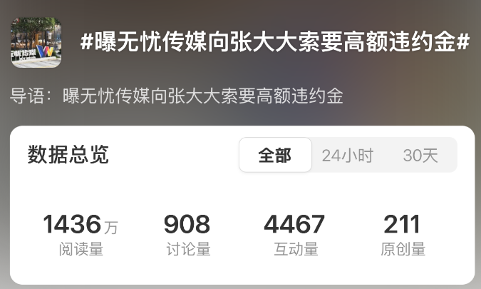 张大大“天价违约金”上热搜! 网红想从MCN“出走”, 至少扒层皮?