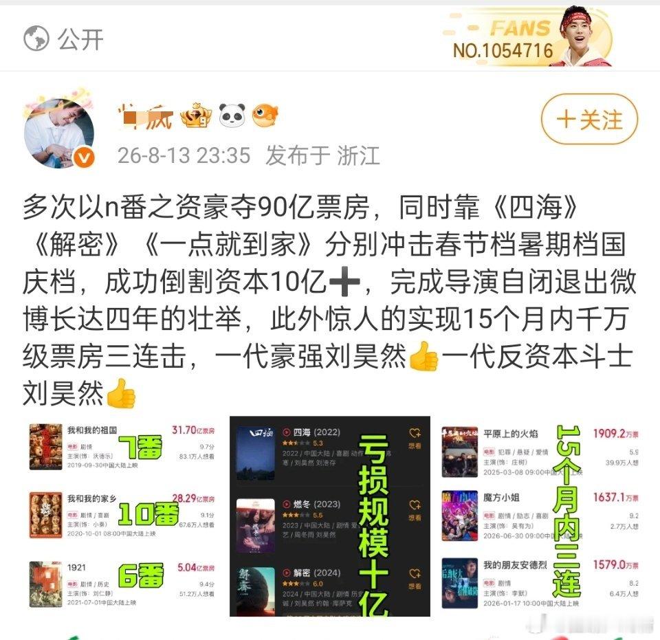 小鸟儿汇总刘昊然实绩，这是夸赞吧