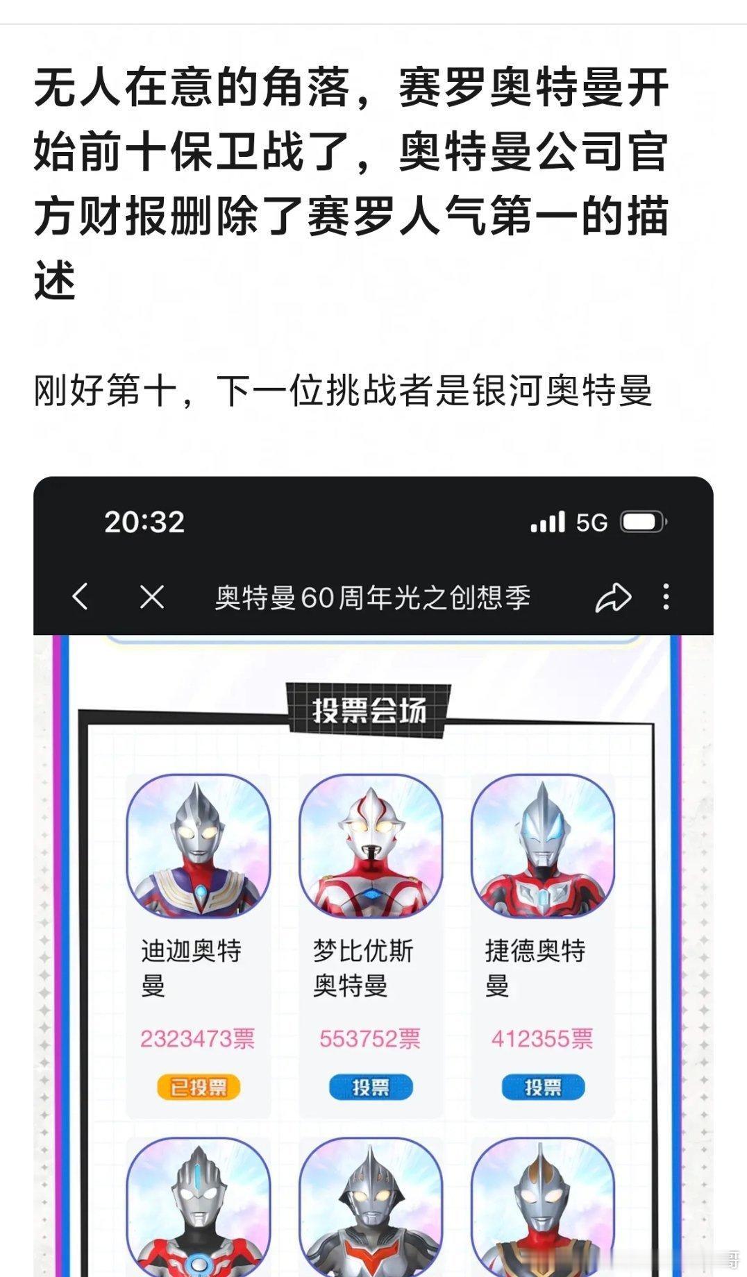 赛罗奥特曼和迪迦奥特曼粉丝大战最终结果来了，迪迦粉丝好能打