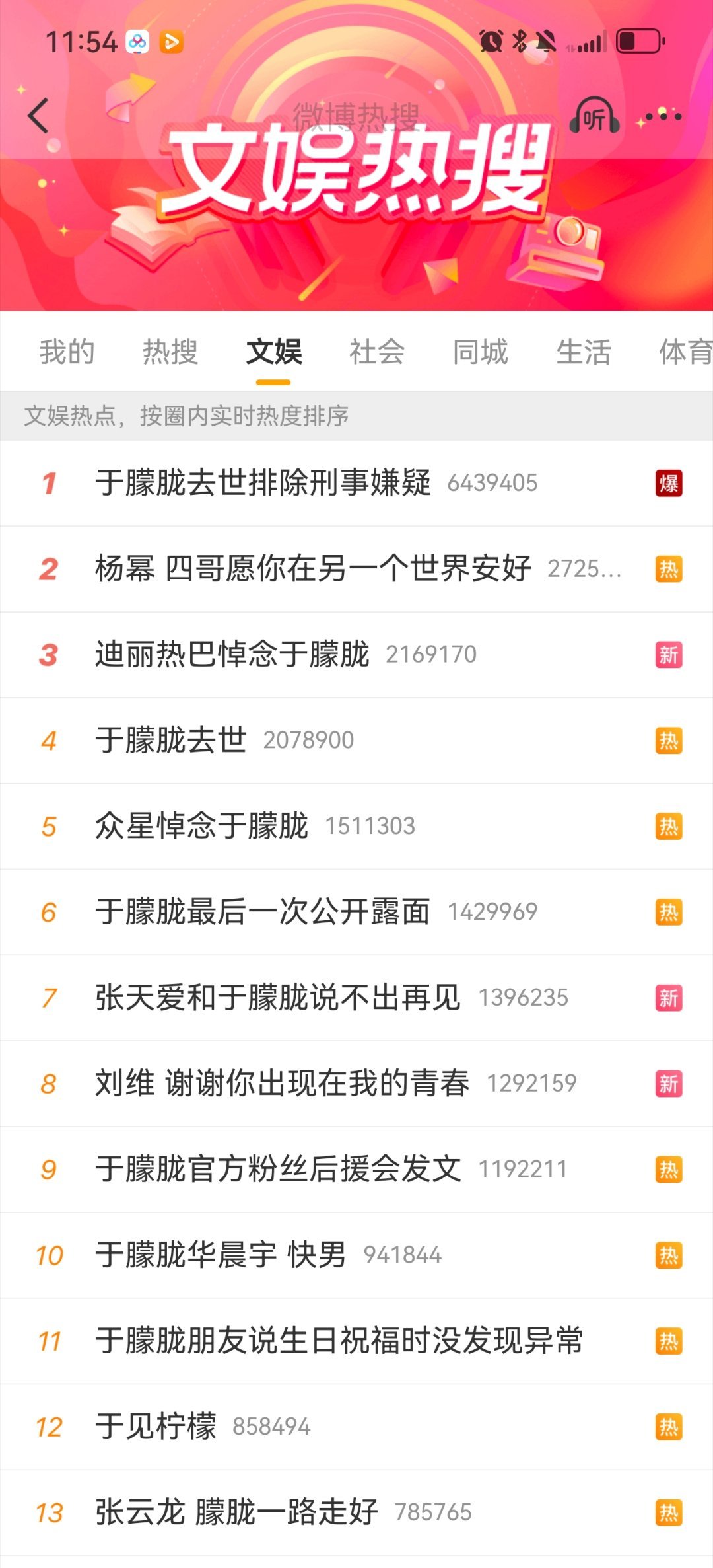 当你死了，全世界都开始爱你了，却又把活着的人往死里逼，好讽刺…​​​