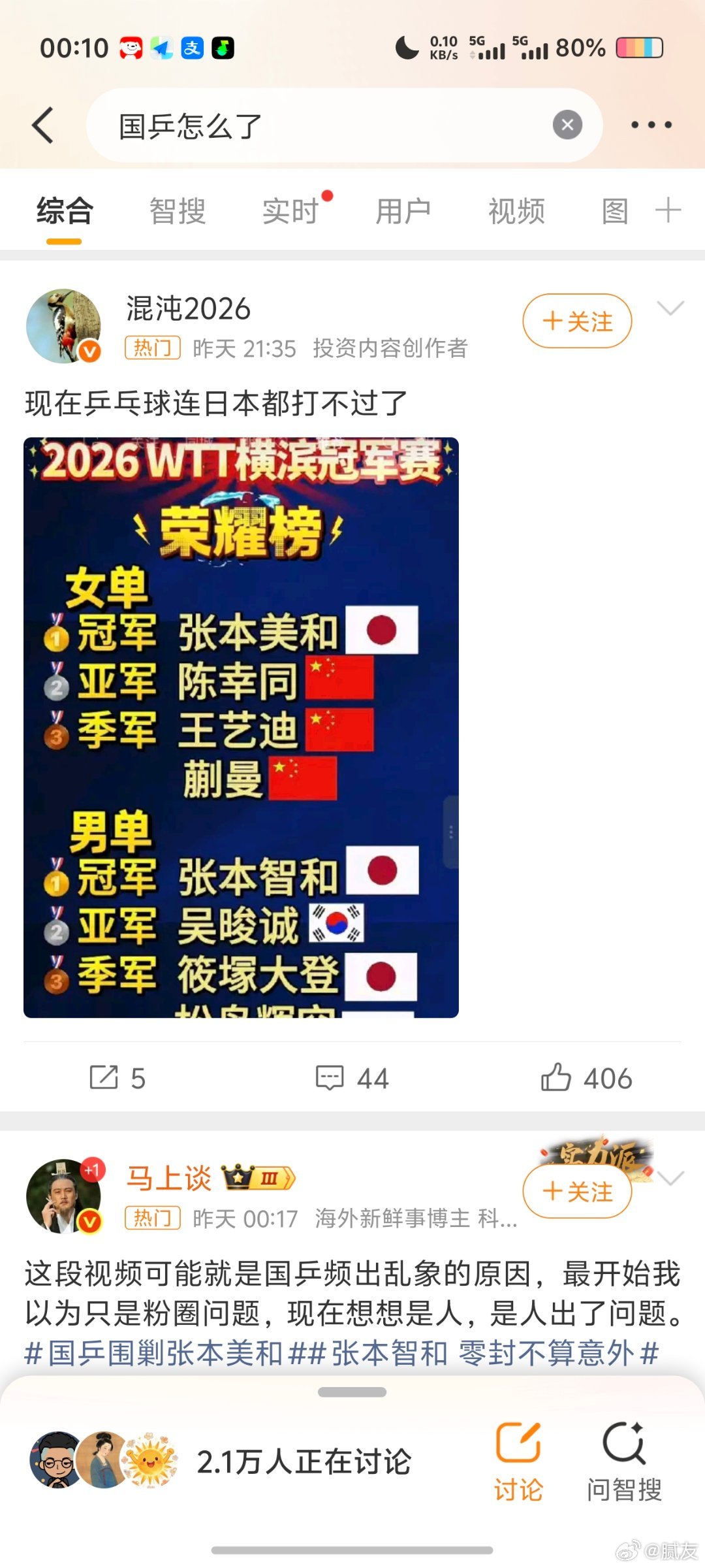 国乒怎么了已经毁了，毁在某些人手里！