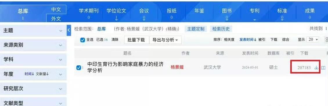 杨景媛的论文目前在知网的下载量达到了20万，登顶武汉大学所有上网论文的下载量第一