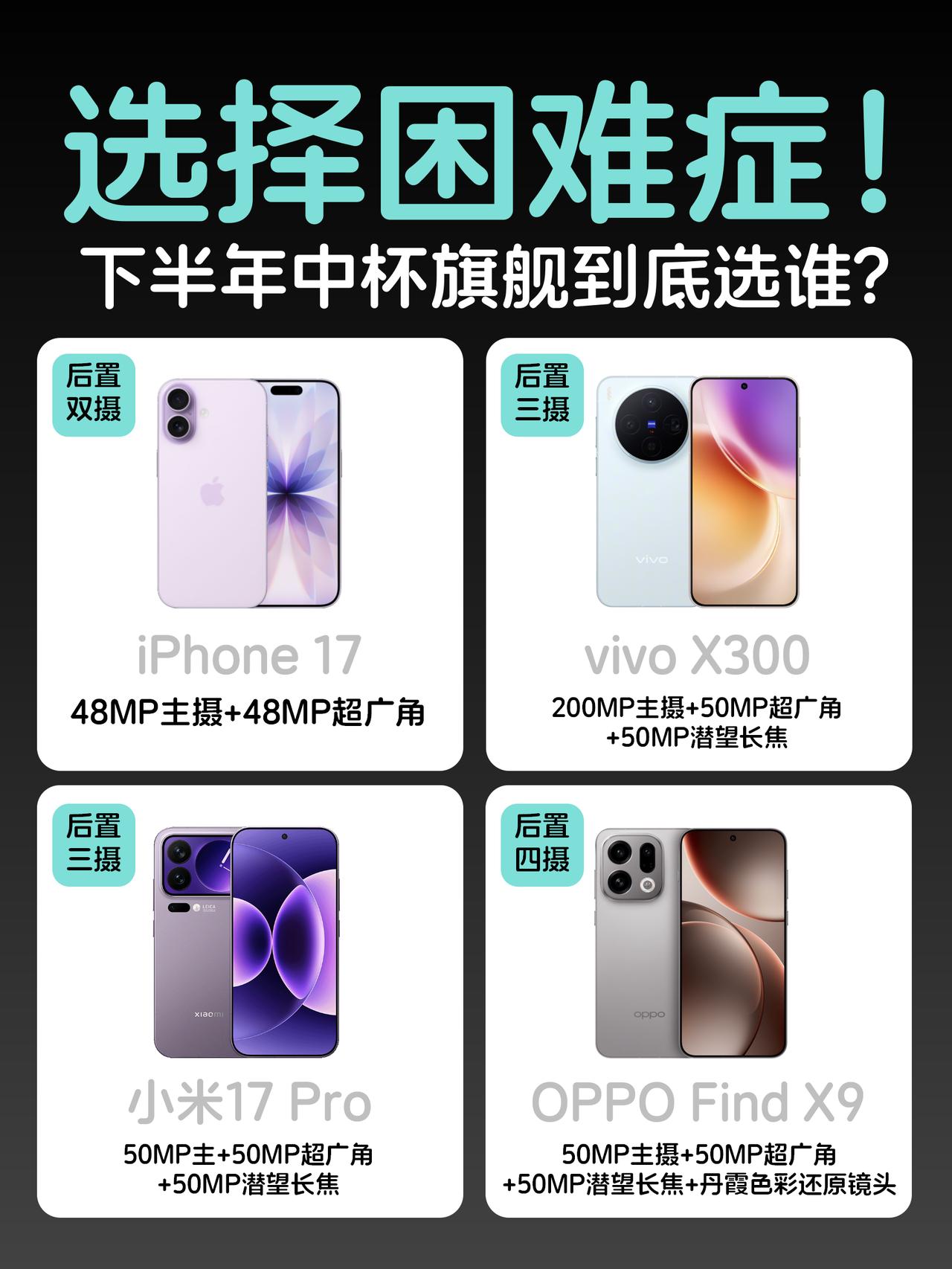 也没人告诉我年底旗舰机这么卷啊！！从来没有为换一个手机纠结这么久🆘，这几天看