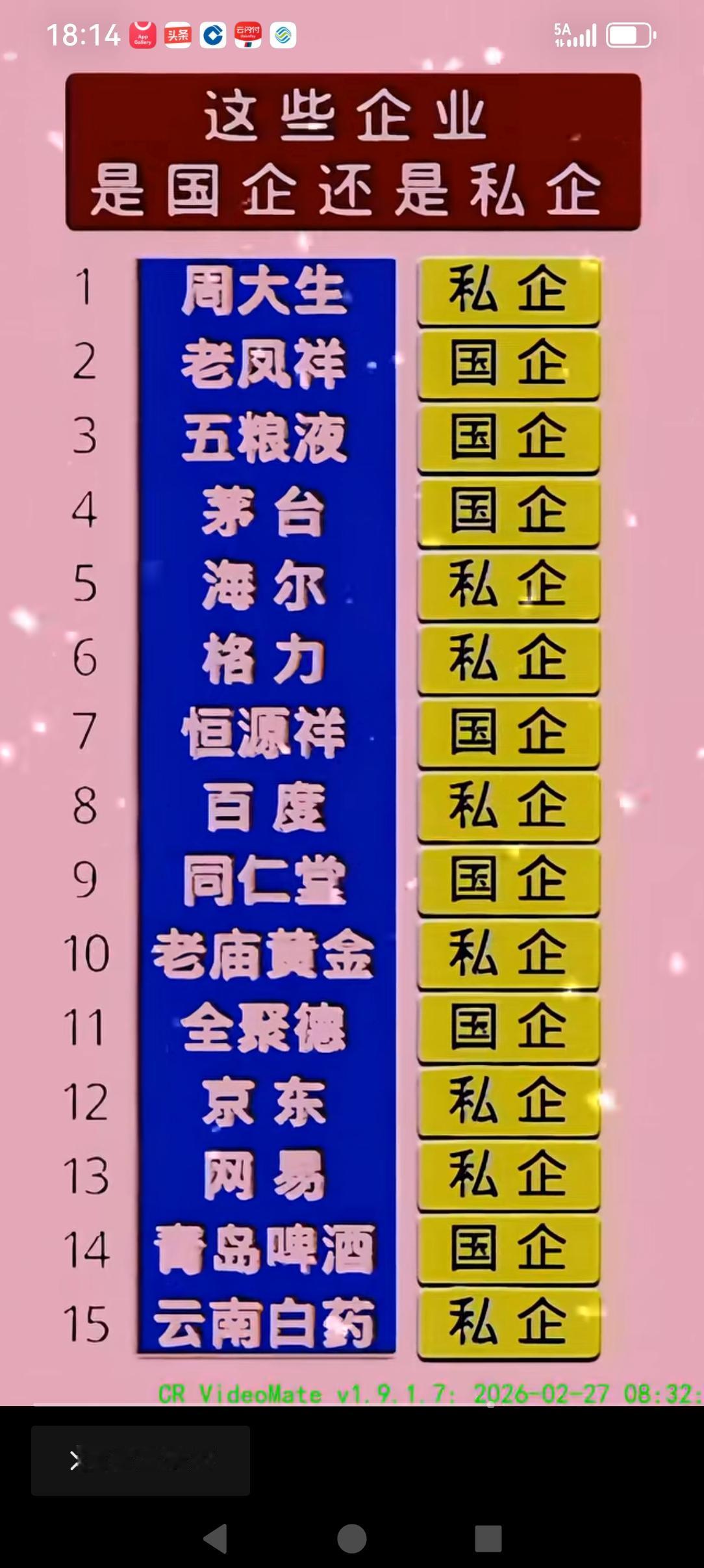 是国企是私企了解了原来云南白药是私企而青岛啤酒是国企