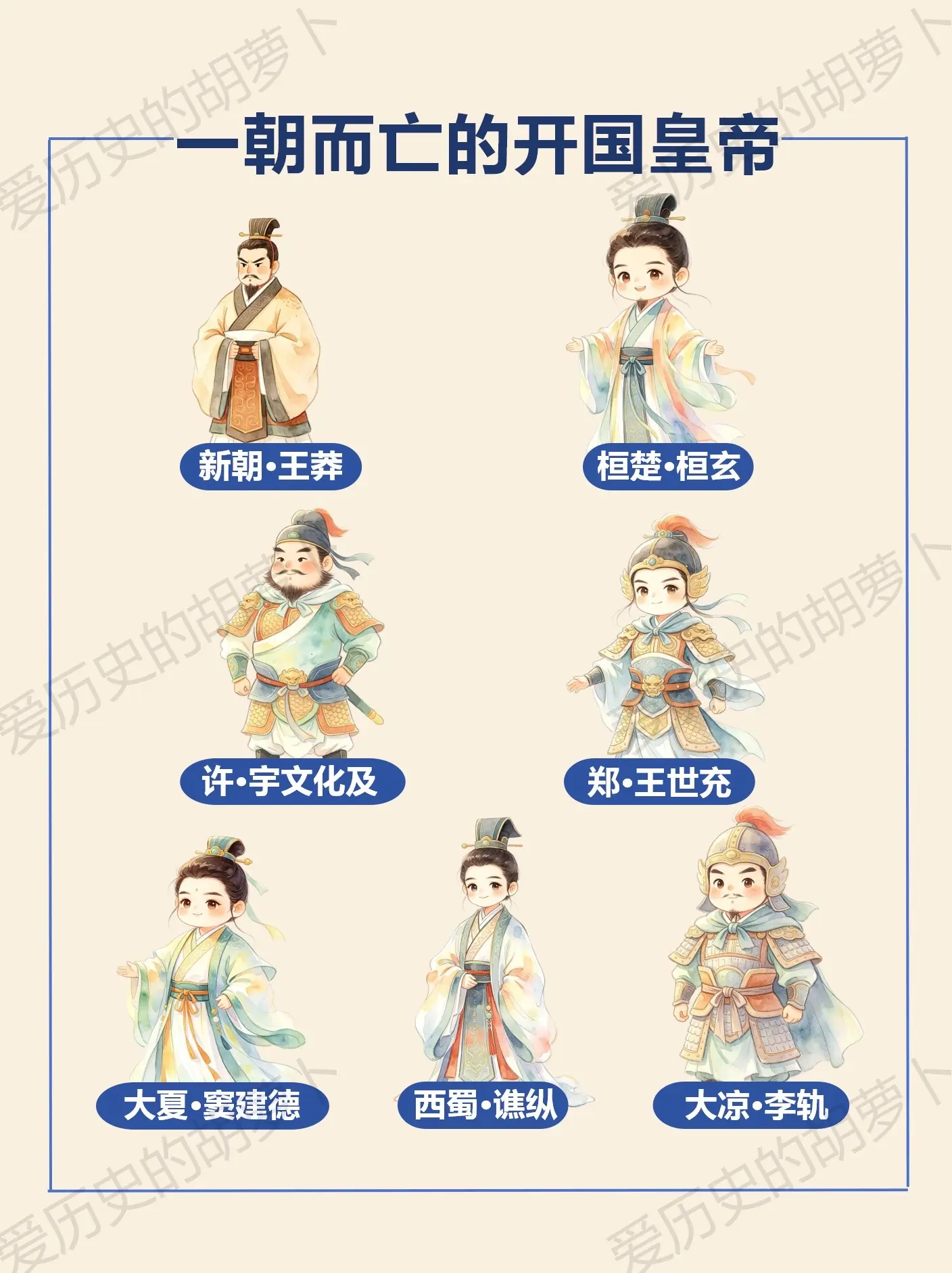 史上最惨开国皇帝！政权仅自己一代就覆灭。一朝而亡，一次性看懂他们的悲剧...
