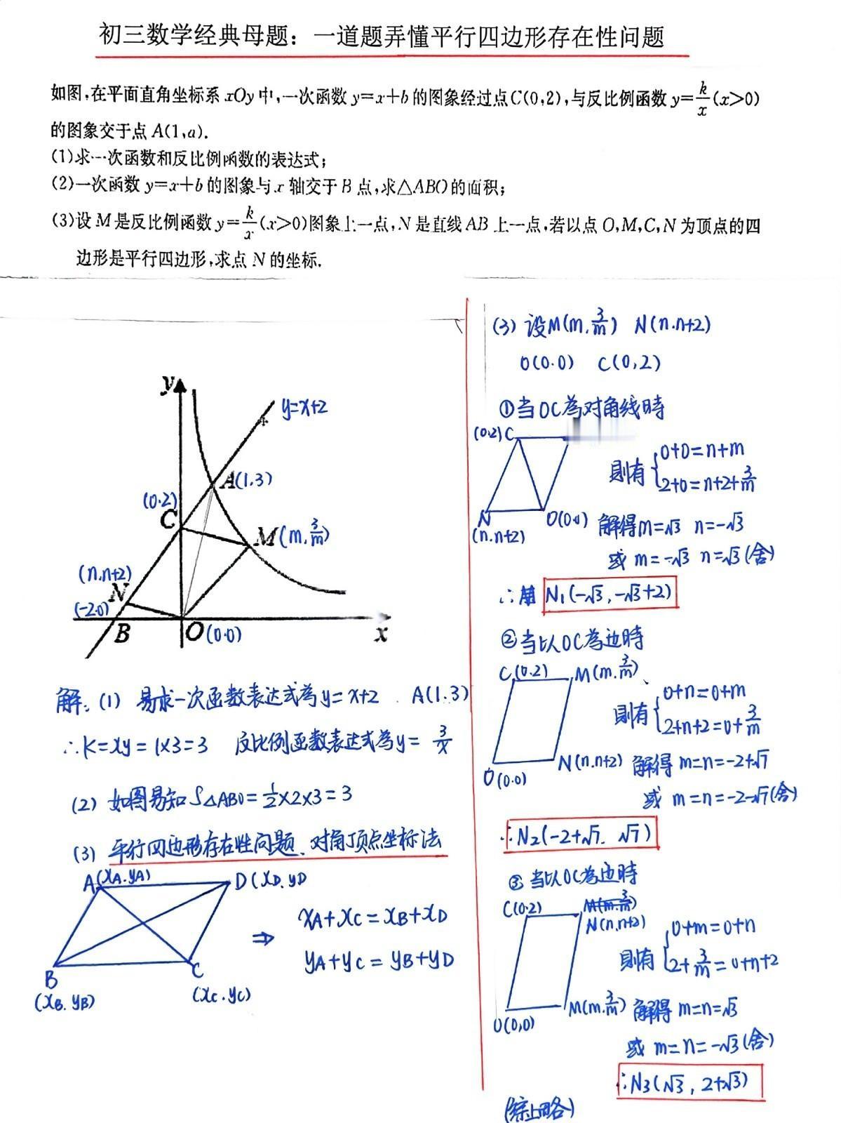 初三数学经典母题分享，这道题是反比例函数平行四边形存在性问题，难度不大，但非常好