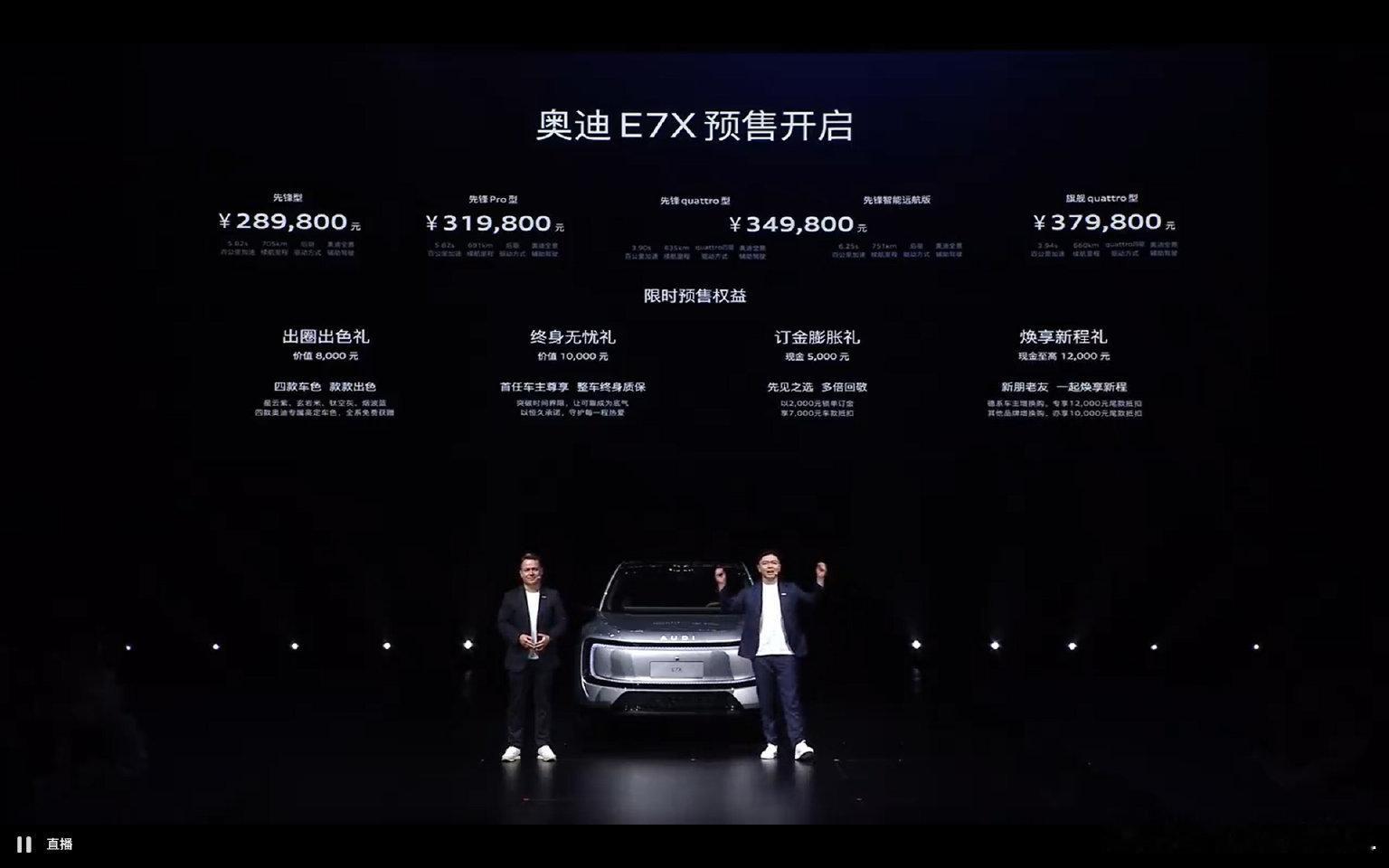 刷圈霸榜的奥迪E7X卖28.98万起奥迪E7X正式开启预售，28.98万起就能拿