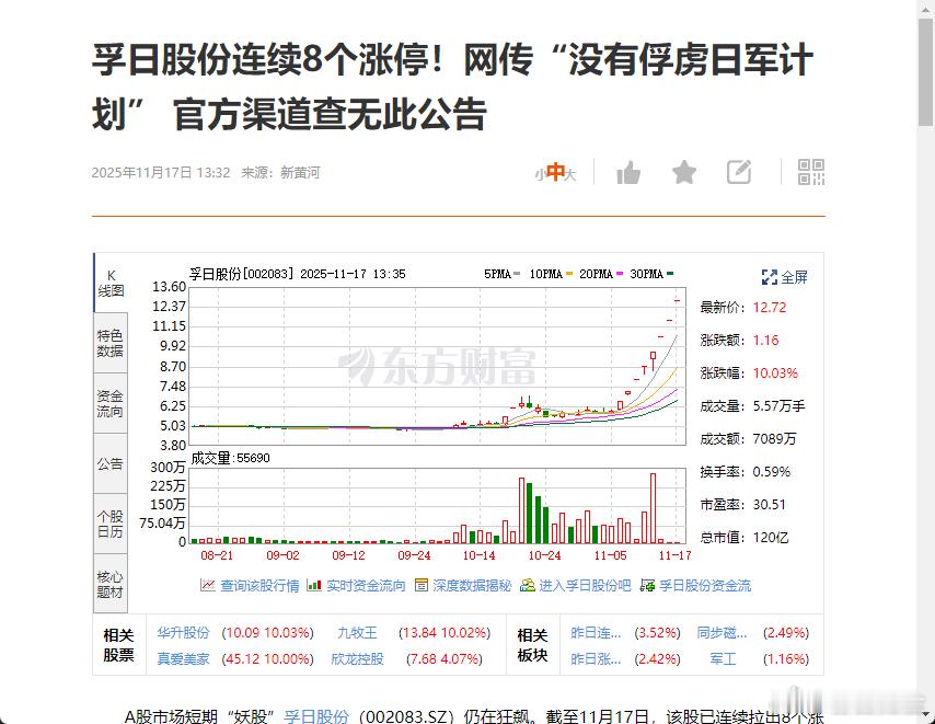 这什么鬼啊!这大A炒股逻辑无奇不有啊！孚日股份连续8个涨停！网传“没有俘虏日军计