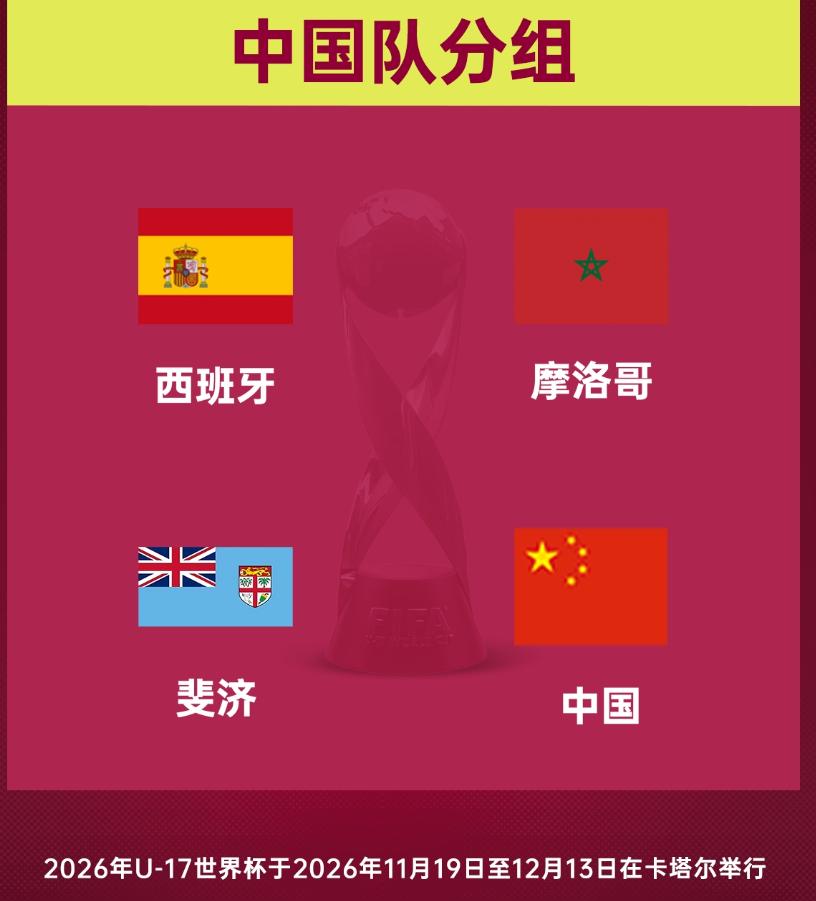 中国U17男女国少队世界杯分组抽签结果！2026年11月19日至12月13日