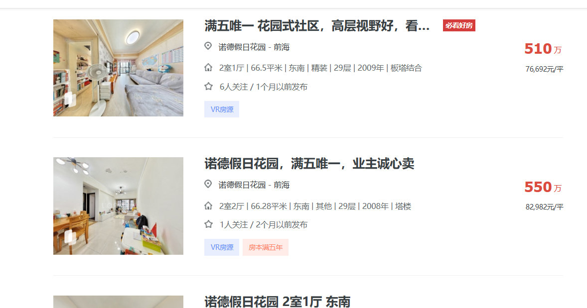 没有房价大涨的话，2018年以后买房的人大部分都需要20年、30年才能把房贷还清。就像这个深圳的网红