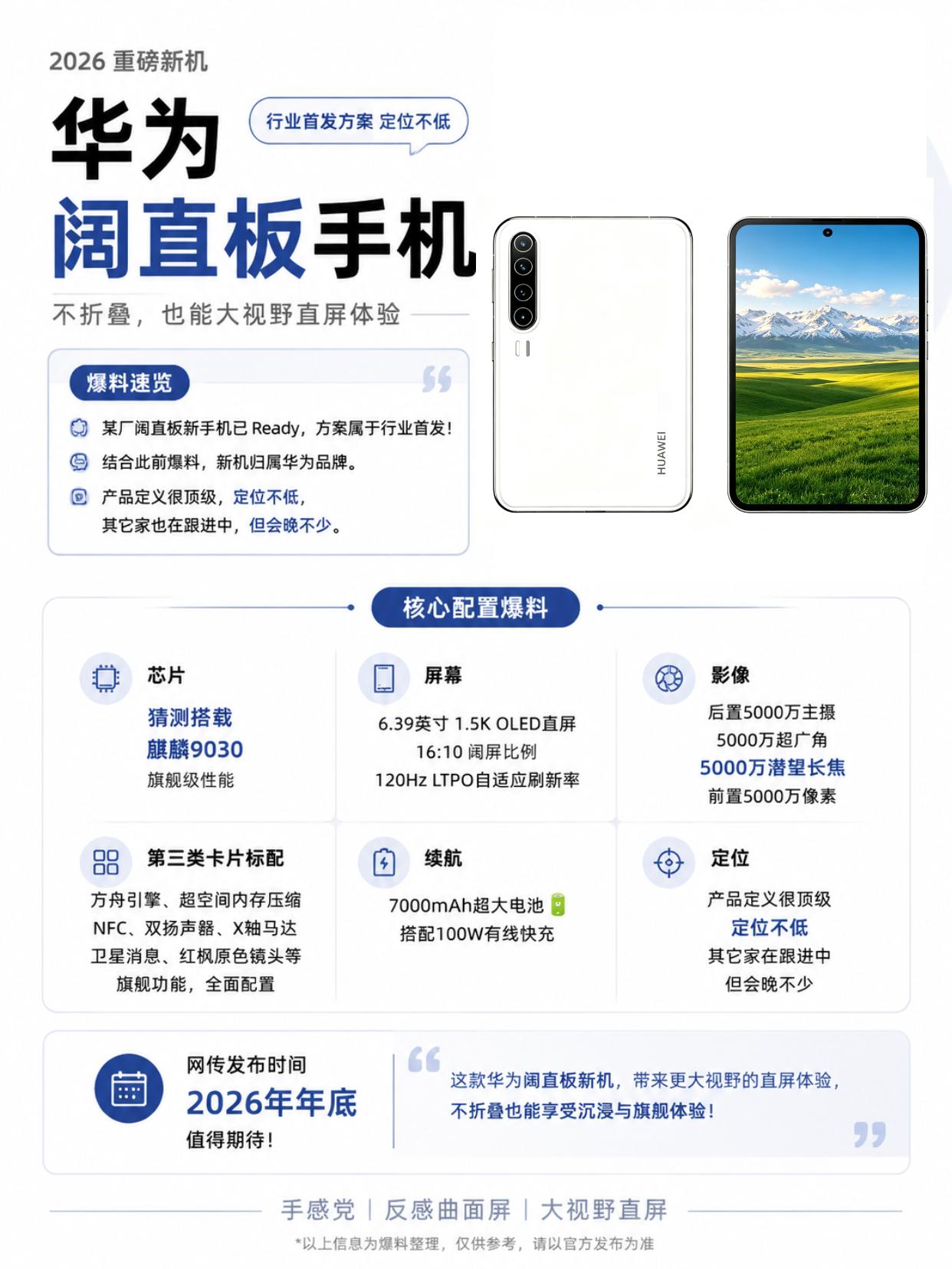 华为阔直板机再曝光！定位不低、配置很猛！之前网上传华为阔直板手机归属中端nov