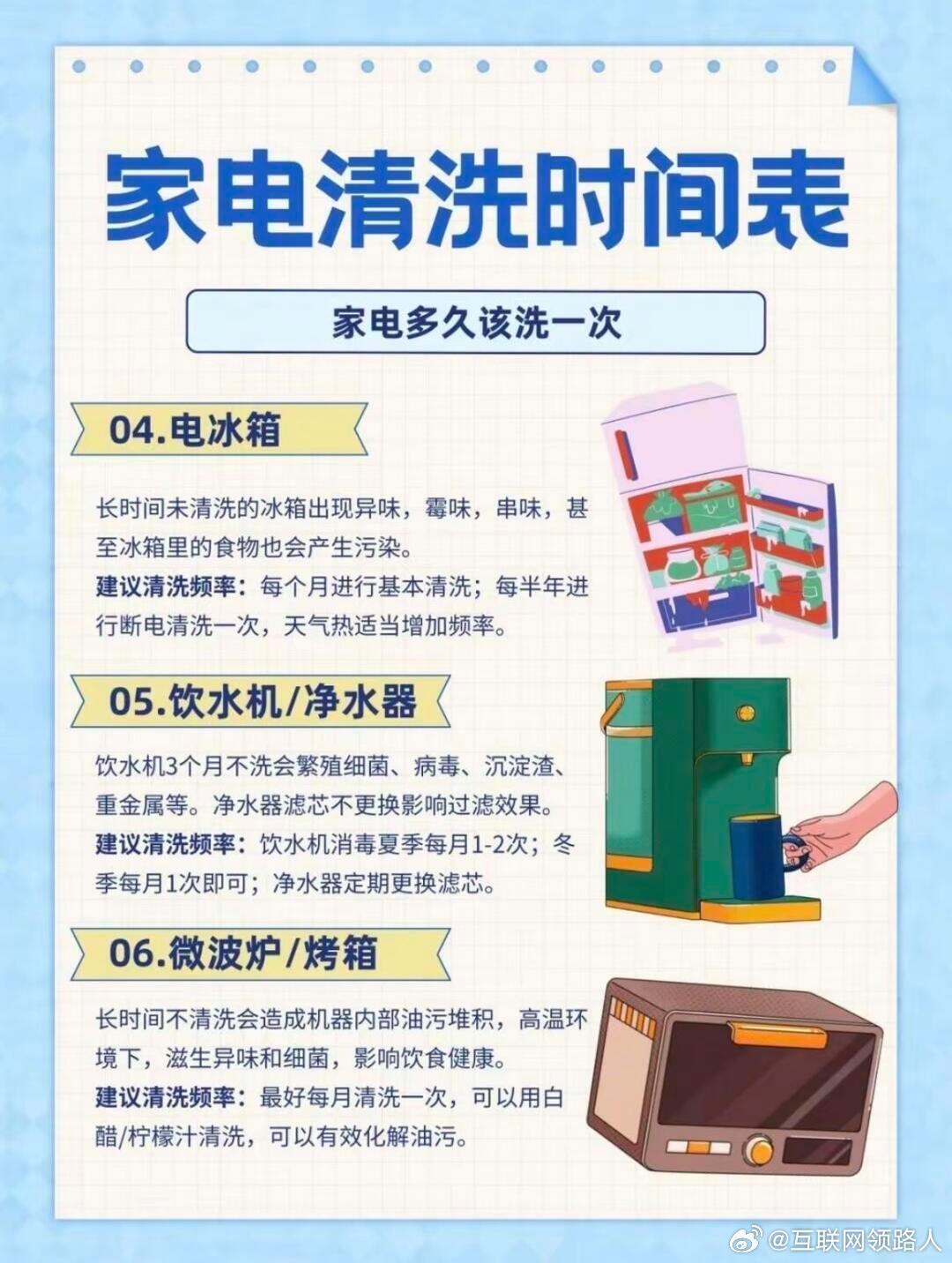 空调多久洗一次最合适好多人洗空调全凭心情，要么几年不洗，要么频繁拆机深度清洁，两