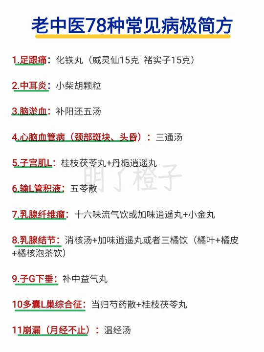 挖到78张老中医专方