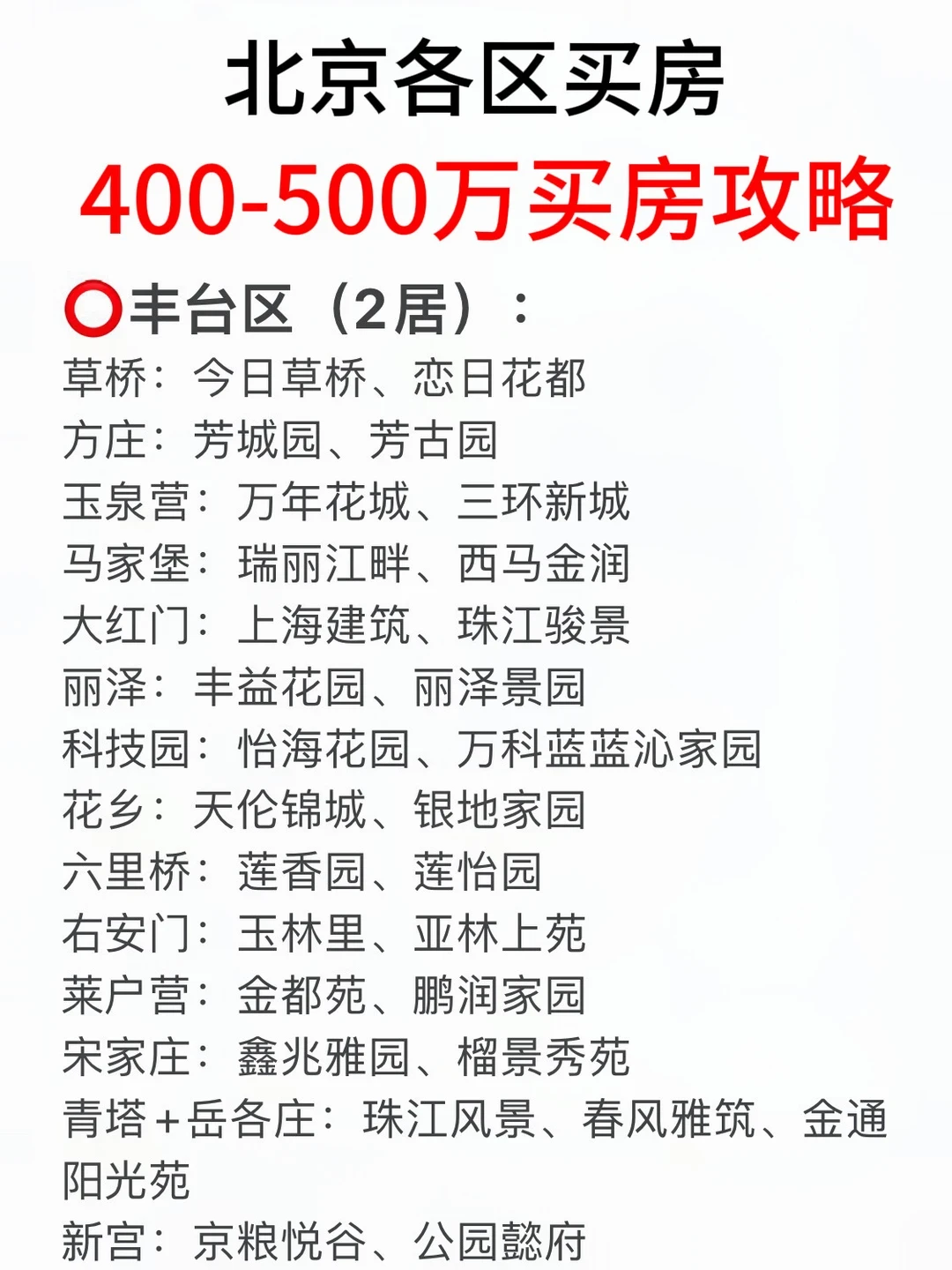 北京楼市，各区400-500万买房绝佳攻略！