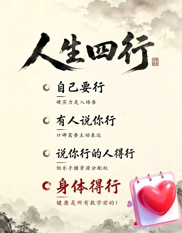 高手的四层修炼。第一层：人与自我。王阳明说：知行合一。曾国藩一辈子都在事上磨练自己，规律这东西不是坐