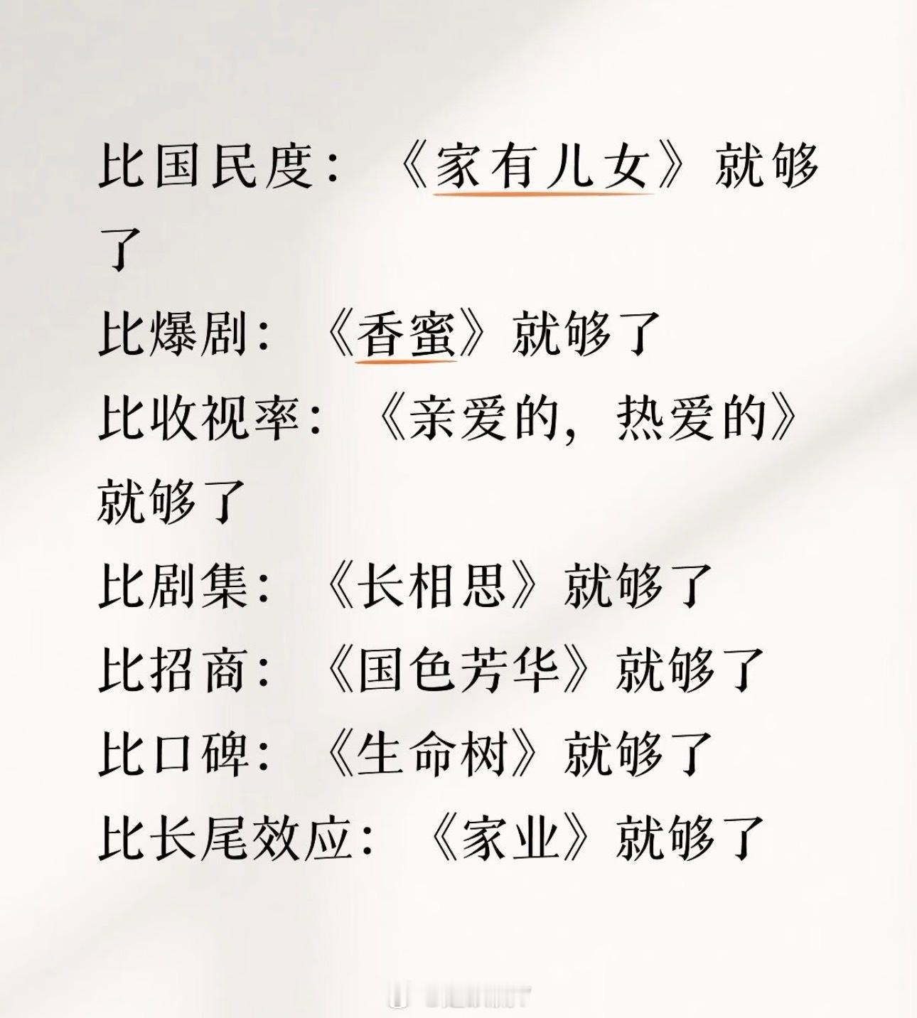 杨紫凭什么提名金鹰奖？某些演技差的9年0提，粉丝们不是总对比吗？不是说杨紫凭什么