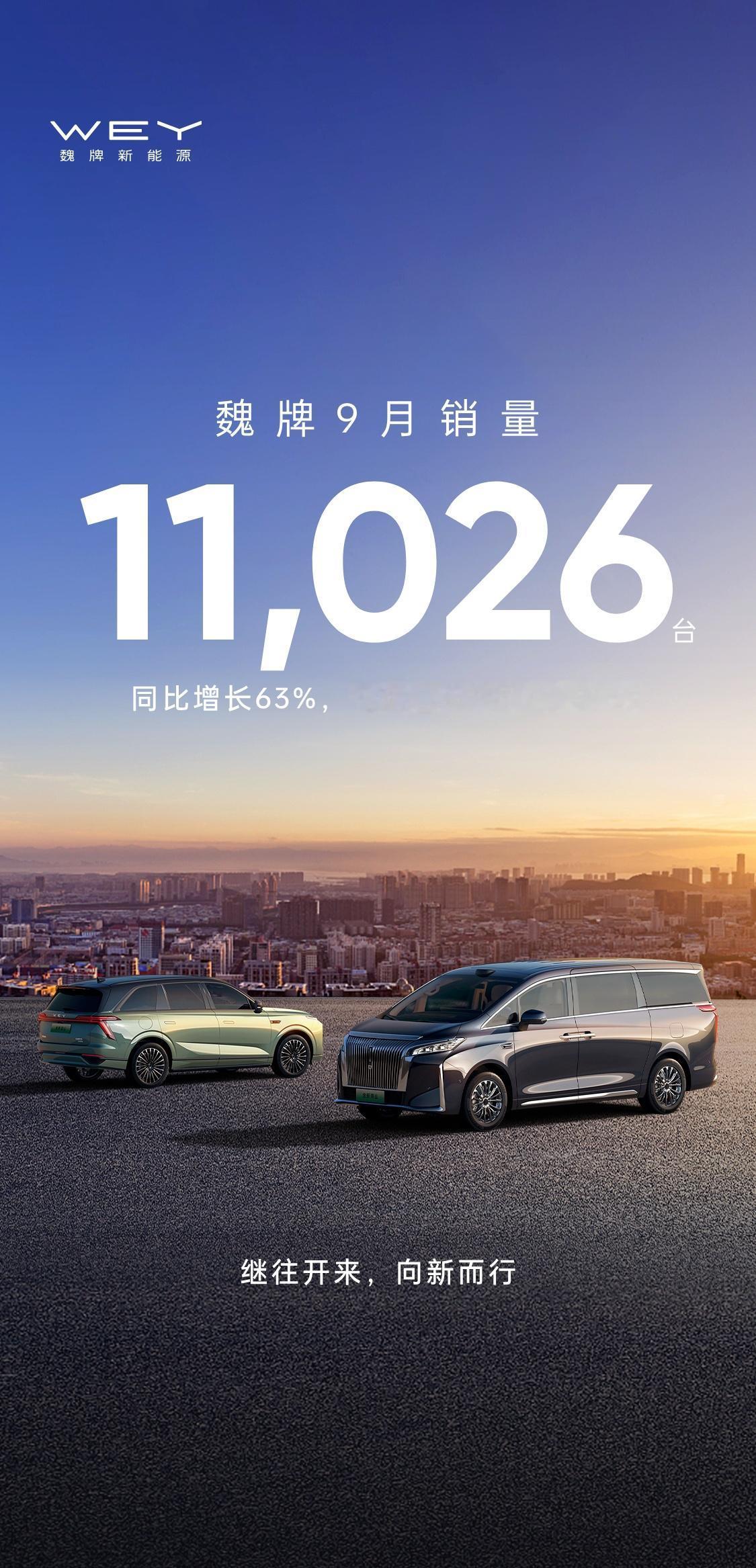 魏牌9月成绩单来了！销量11026，再次破万！同比增长63%，今年已三个月销量