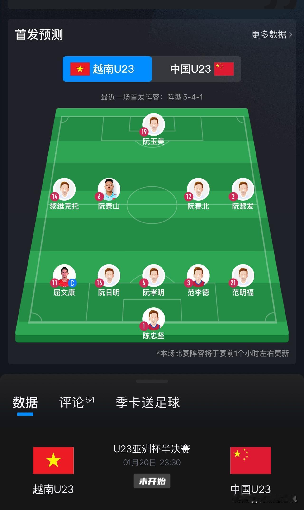 今晚中国U23将和越南进行半决赛，胜负几何？近十几年，东亚足球迅速崛起，中国