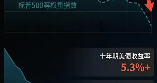 指数高位底下却一片狼藉! AI算力这笔账, 最终谁来买单?