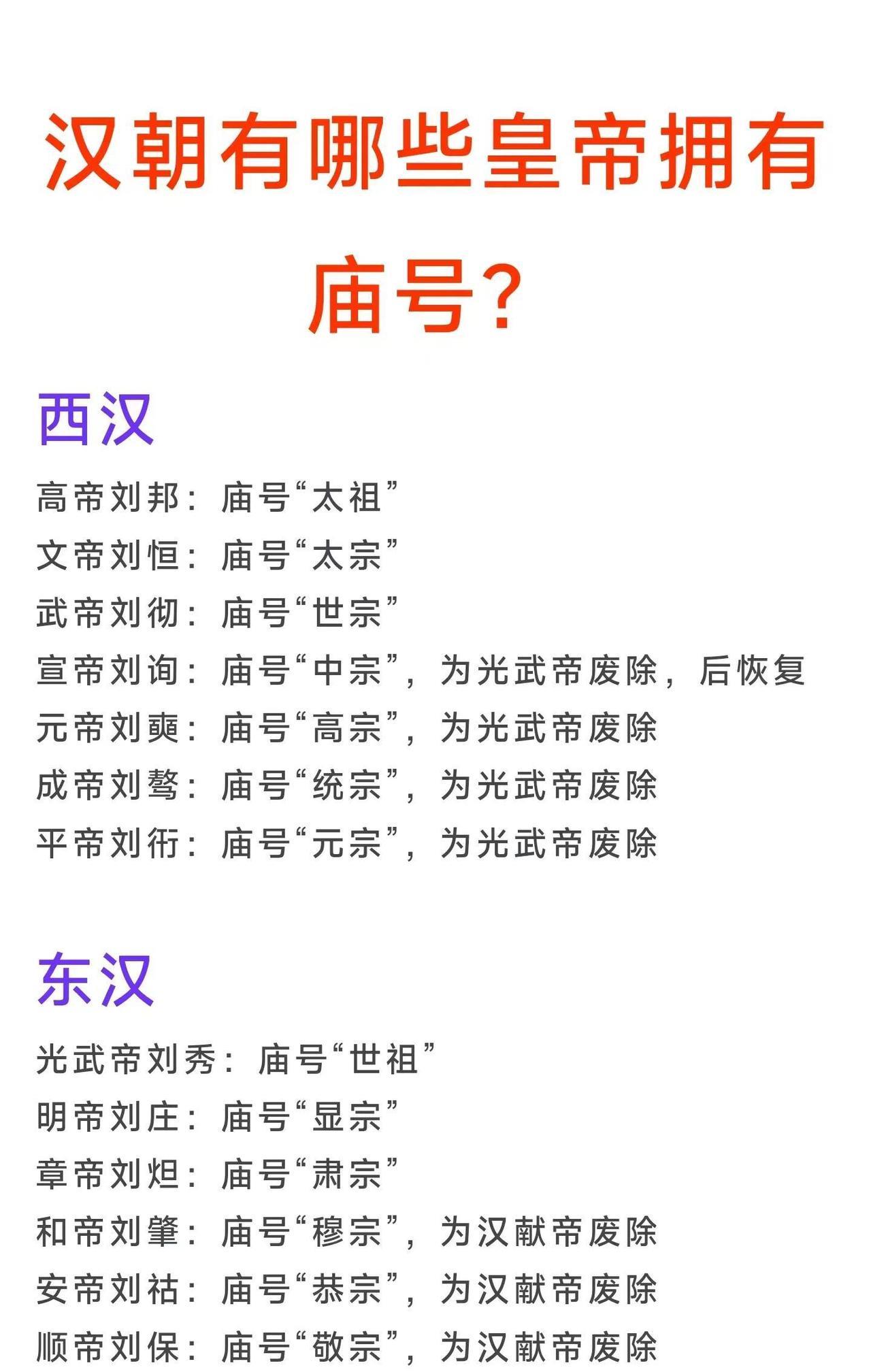 汉朝庙号的含金量到底有多高？自唐开始几乎每位皇帝都有庙号，可汉朝28位皇帝竟只有