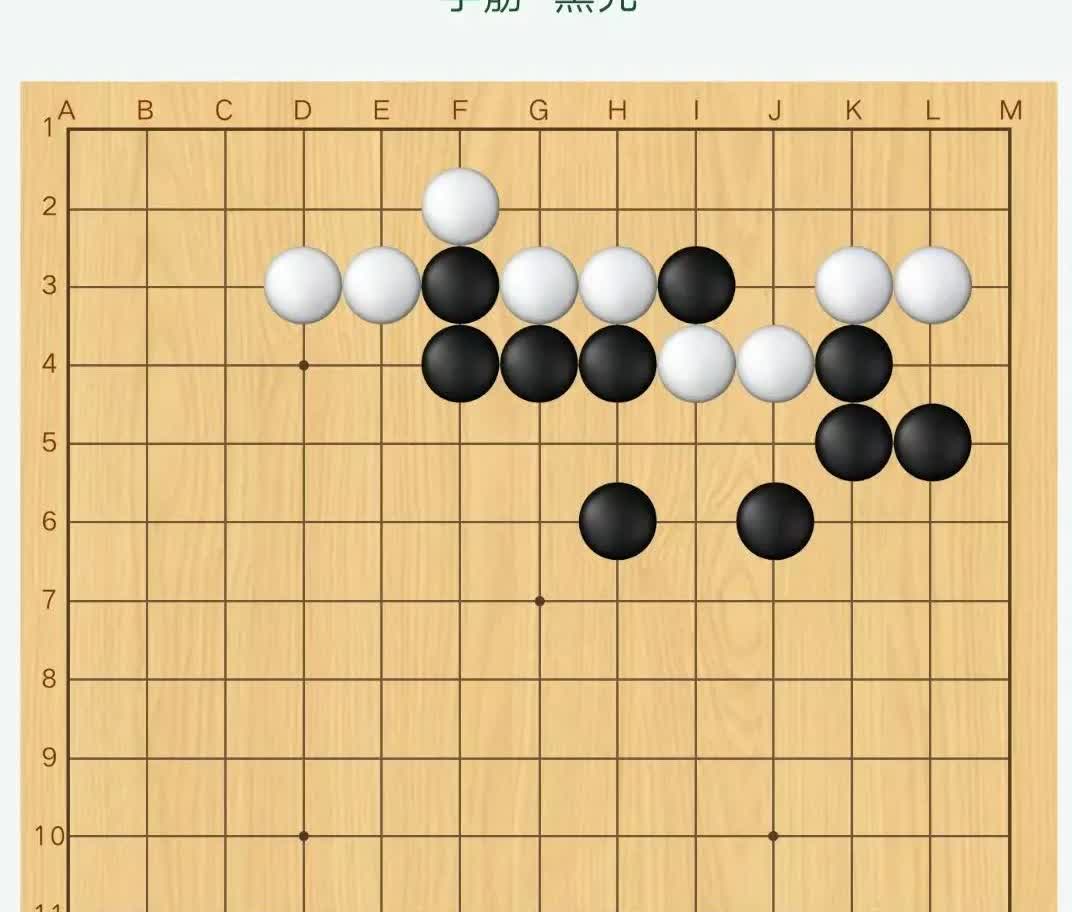 围棋手筋题:大家看看这个围棋手筋题，黑先，黑棋如何施展手筋获利，做了好多遍没有思