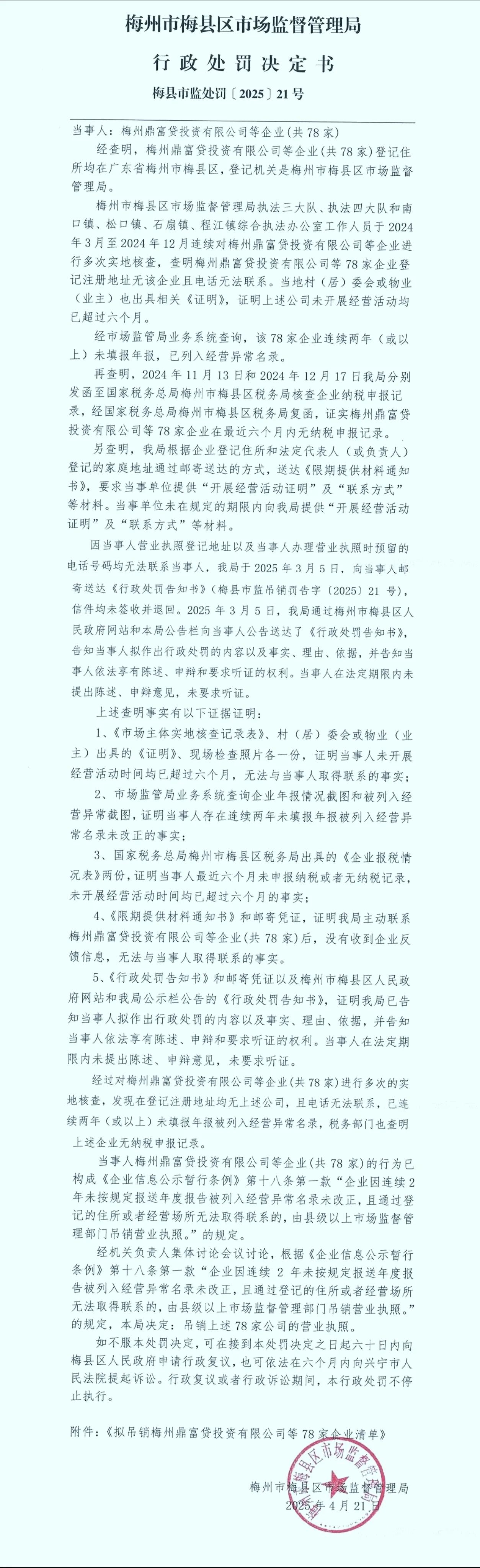 刚刚通报，梅州78家企业被处罚2025年4月21日，梅州市梅县区市监局发布一