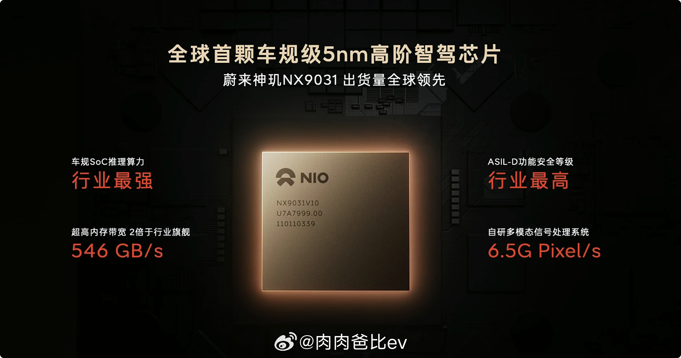 神玑出货量已达28万颗，上一场发布会还是25万颗啊...卖的好，口径更新的也快哈