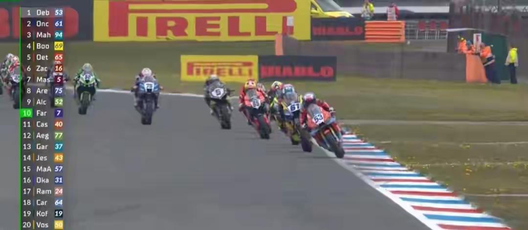 我觉得张雪机车获得第四名也很棒。也许大家都习惯了要拿冠军，但是在如此重大的国际赛