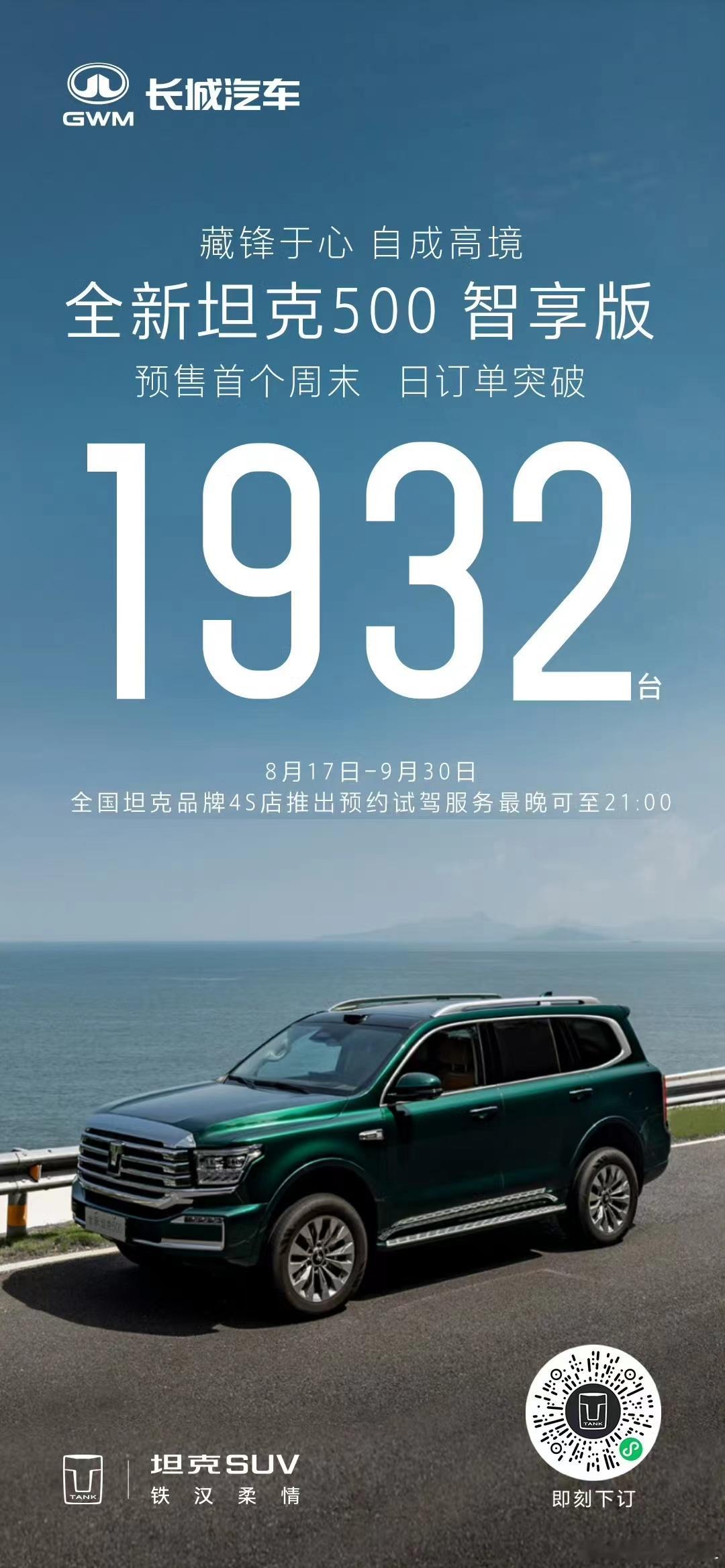 新款坦克500昨天一天的订单1932台。打听了一下，绝大部分都是Hi4-Z。占比
