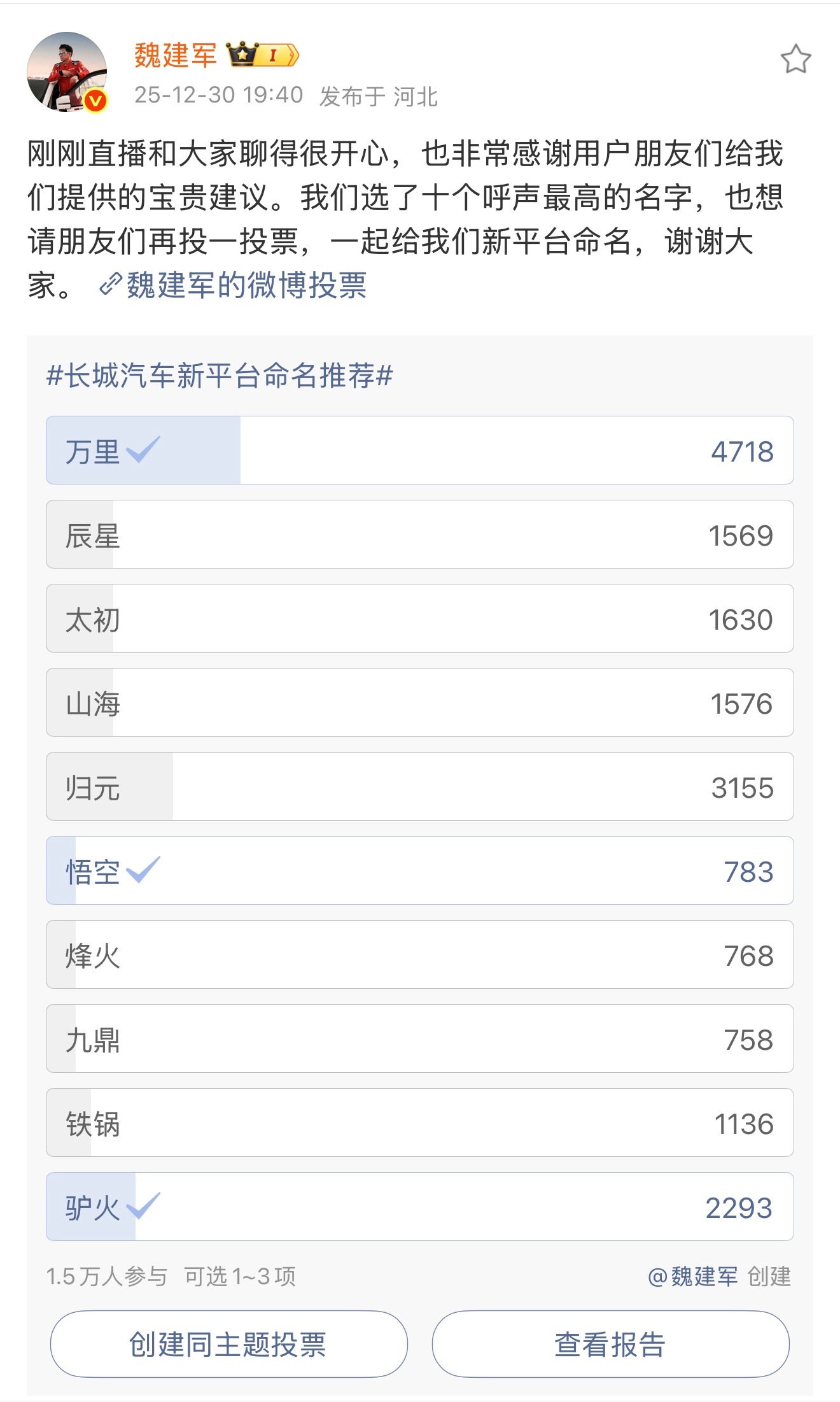 长城汽车魏建军为新平台全网征名，居然收到8400多个名字，什么平台让魏建军这么