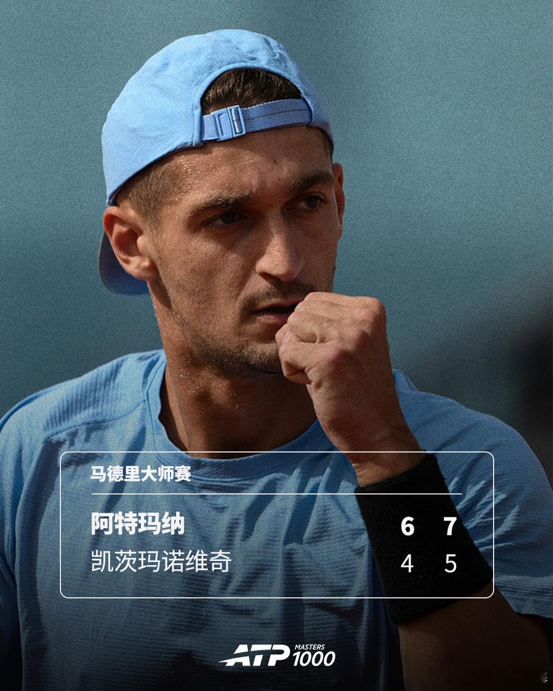 阿特玛纳成功复仇💪ATP1000马德里大师赛首轮，法国选手阿特玛纳以6-4