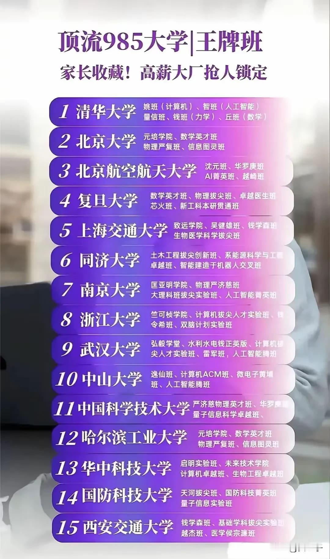 顶流985王牌班