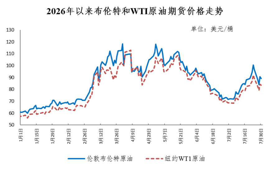 国内成品油价迎来年内第10次上调