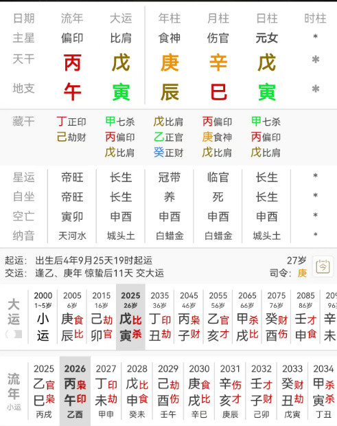 刘浩存韩沛颖刘浩存，年月食伤高透，日坐七杀，聪慧灵秀，才华、颜值不缺，但伤官