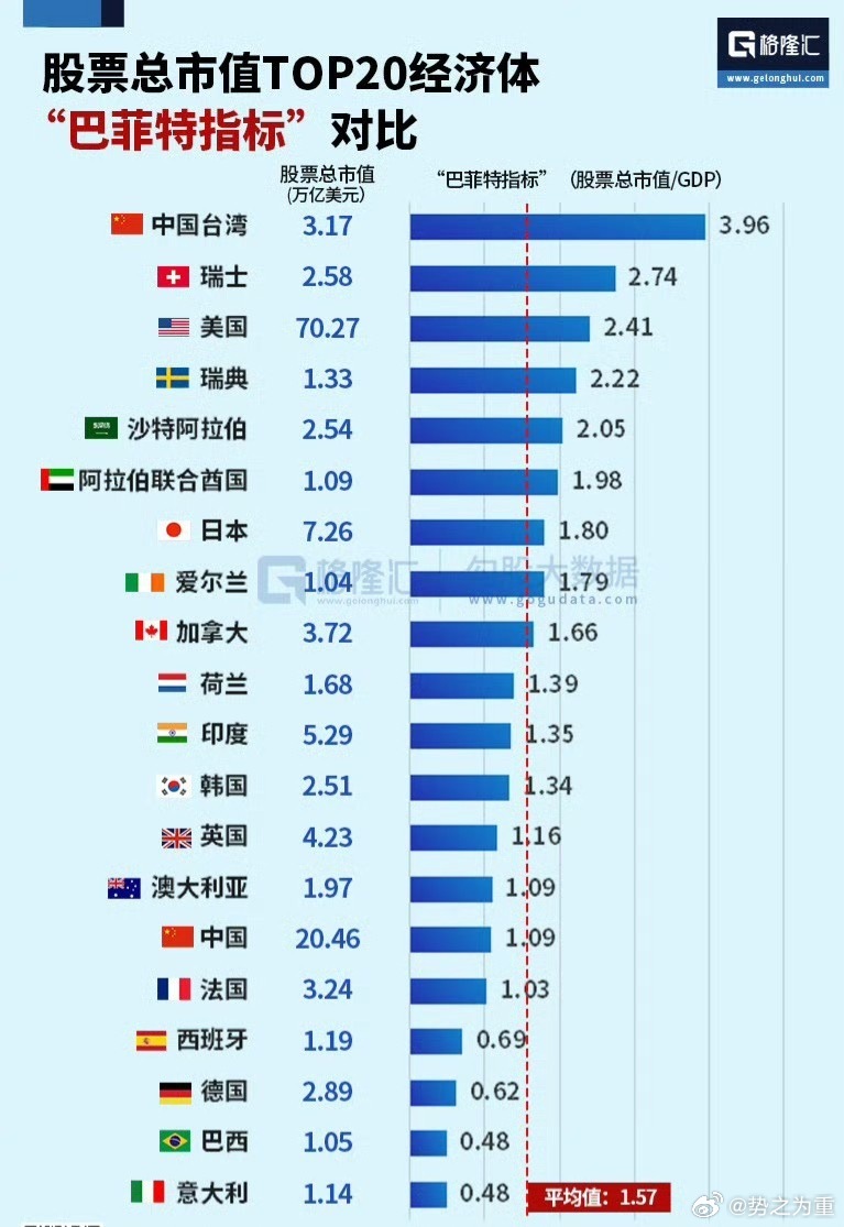 分享图片​​​