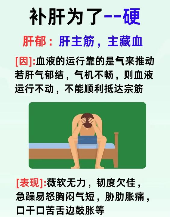 男人补肝、补气、补肾，到底是为了什么？