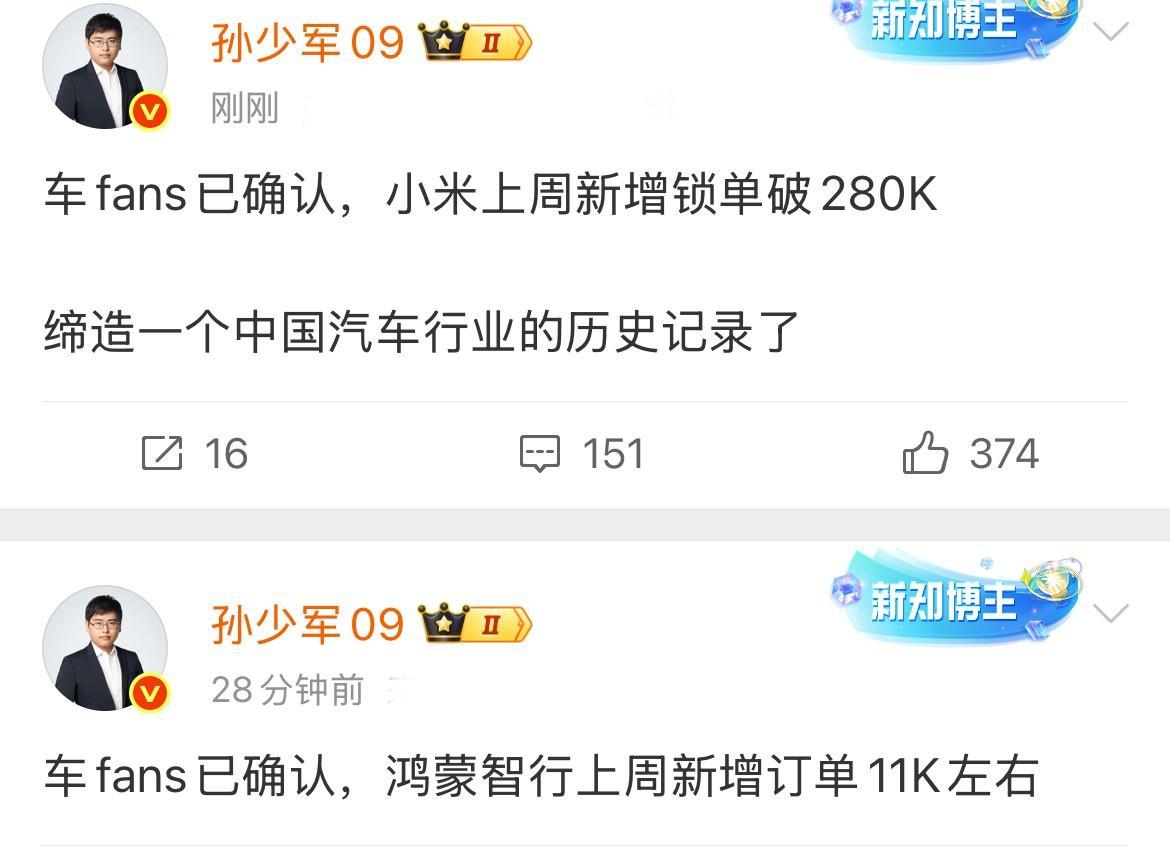 来自少军的上周订单周报来了。最大的亮点就是：小米的锁单量逆天的高达280k，可