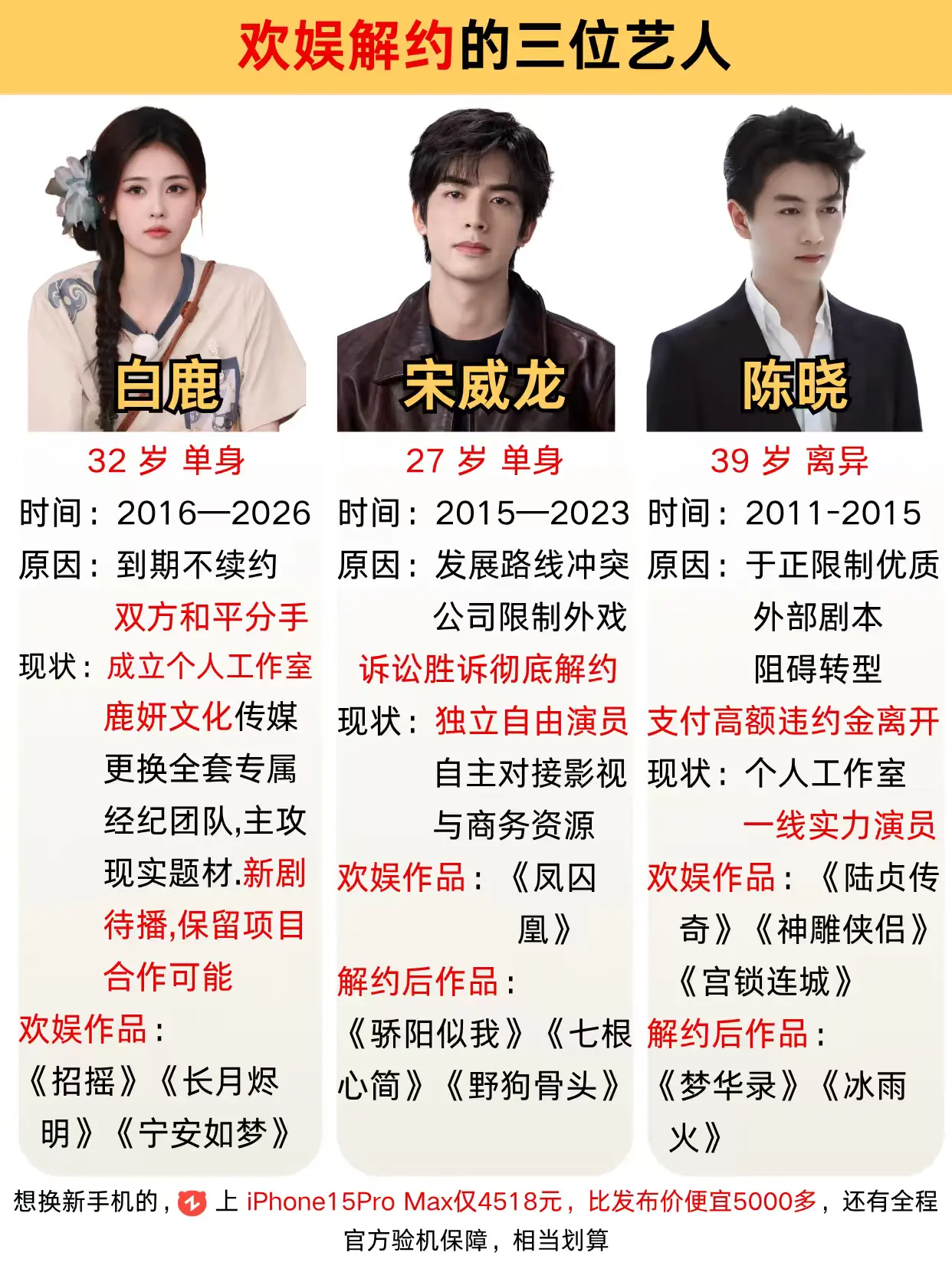 从于正手下顺利解约的艺人。他们现在都怎么样了