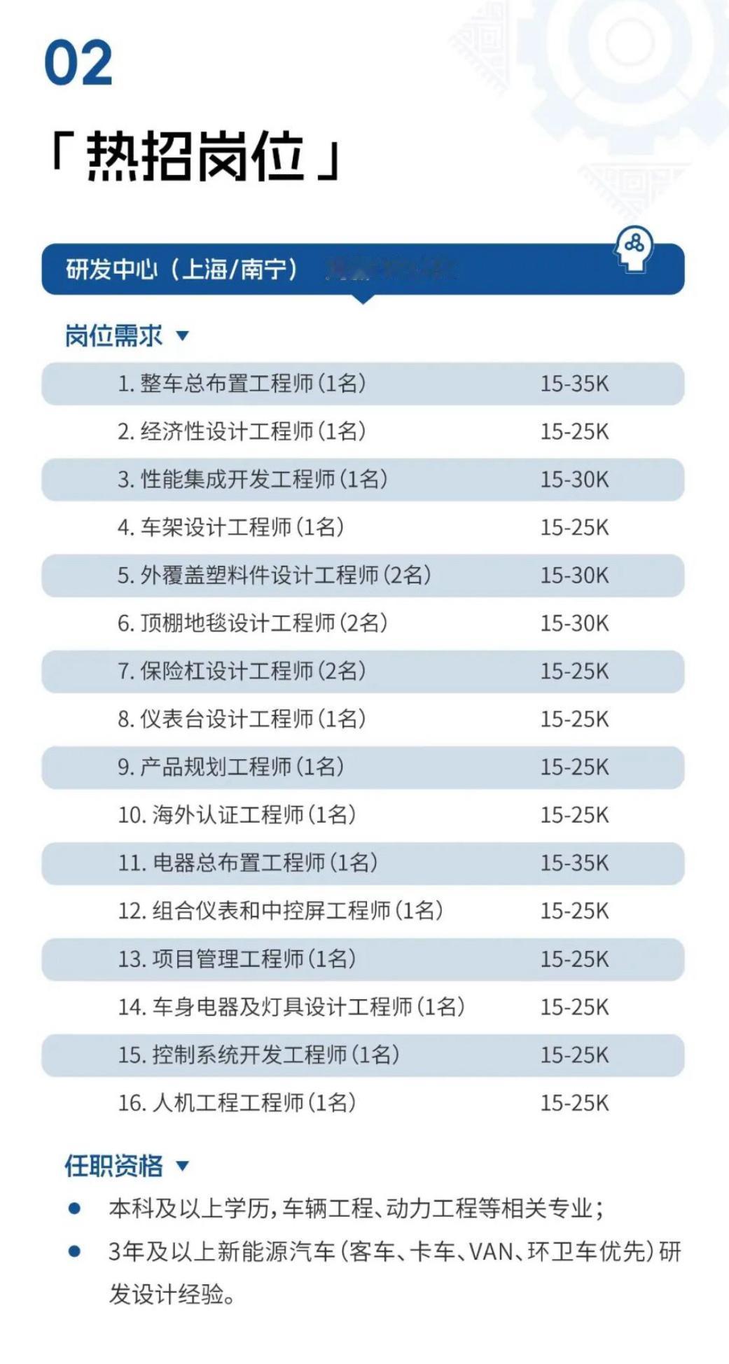 实体制造业的“国家队”来招人啦！南宁汽车集团，2026年社会招聘通道开启！🚍?